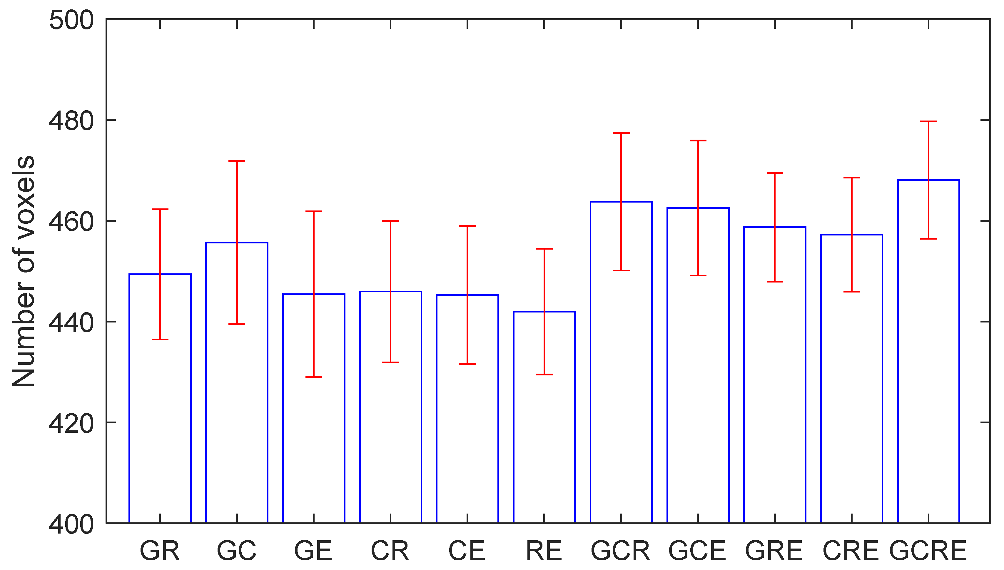 Remotesensing 14 03552 g004 550
