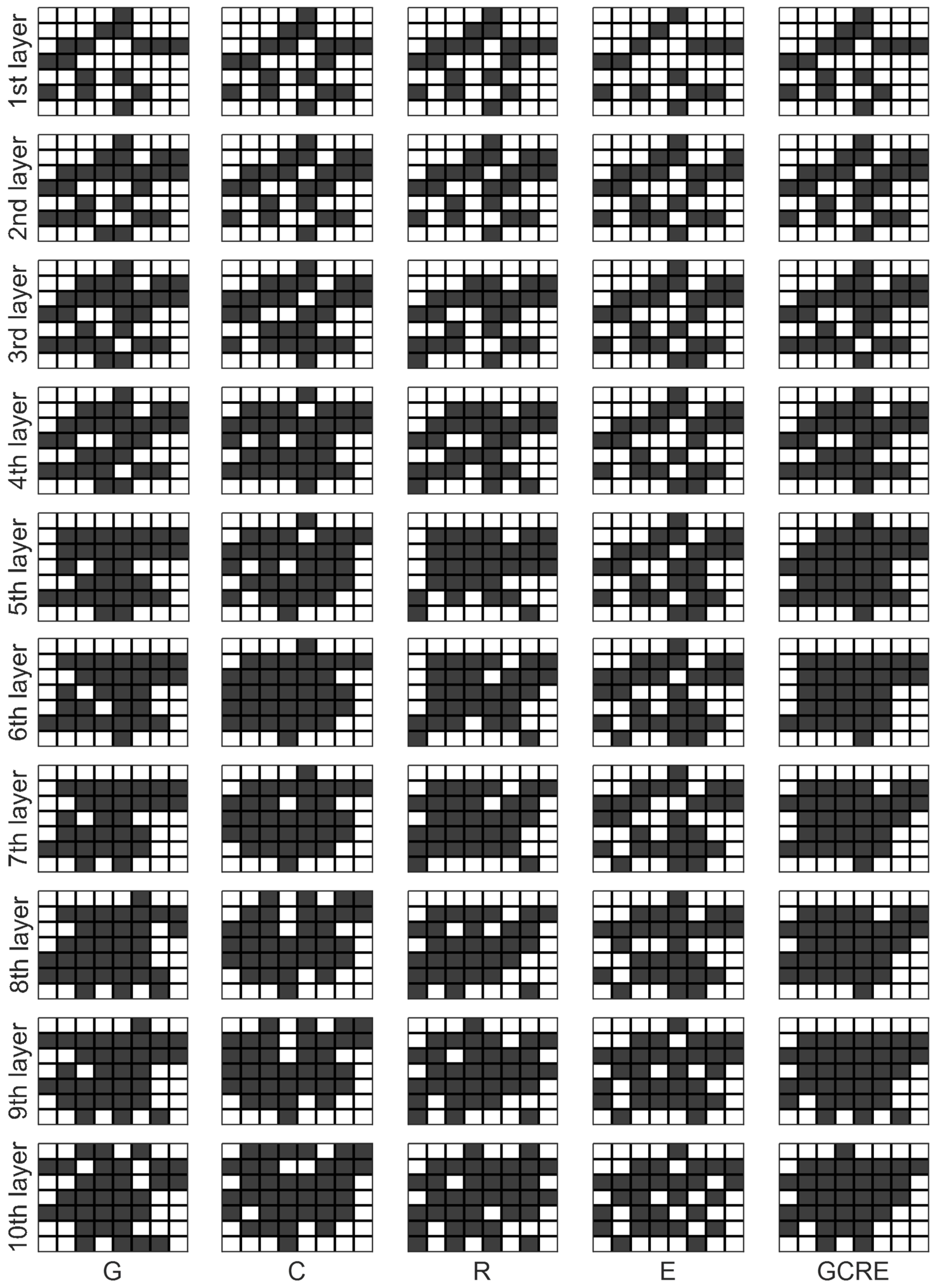 Remotesensing 14 03552 g005 550