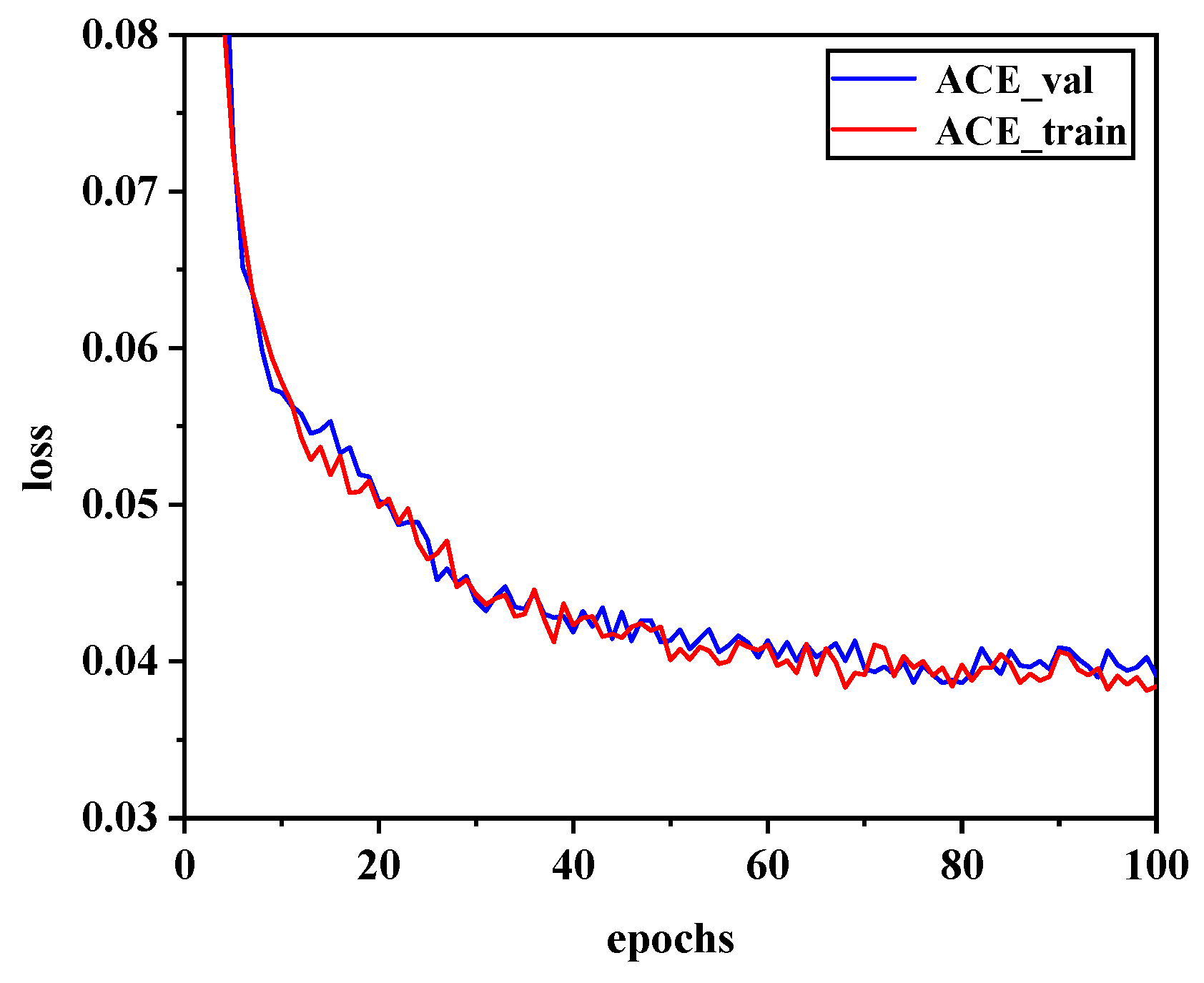 Remotesensing 14 03553 g011