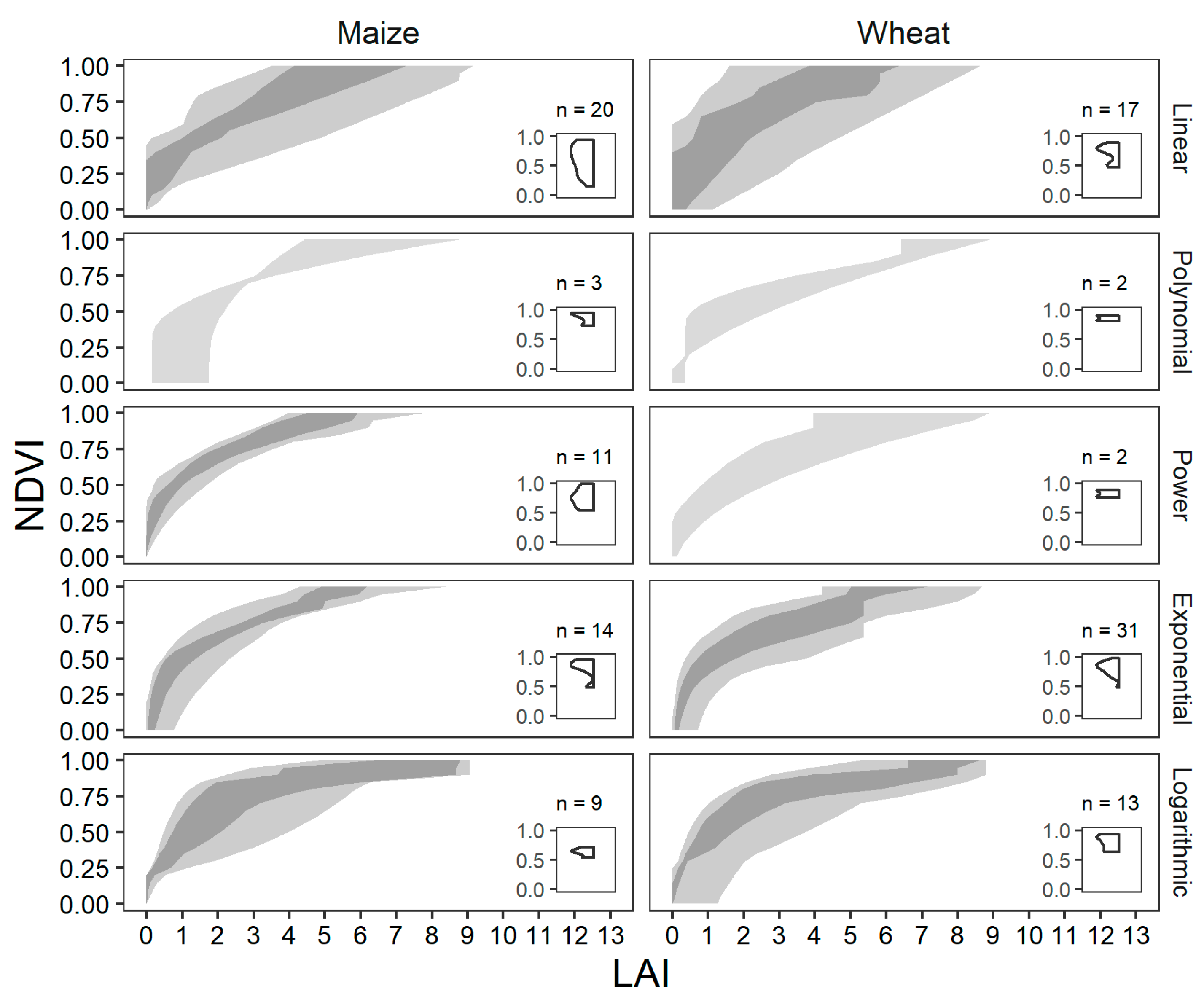 Remotesensing 14 03554 g002 550