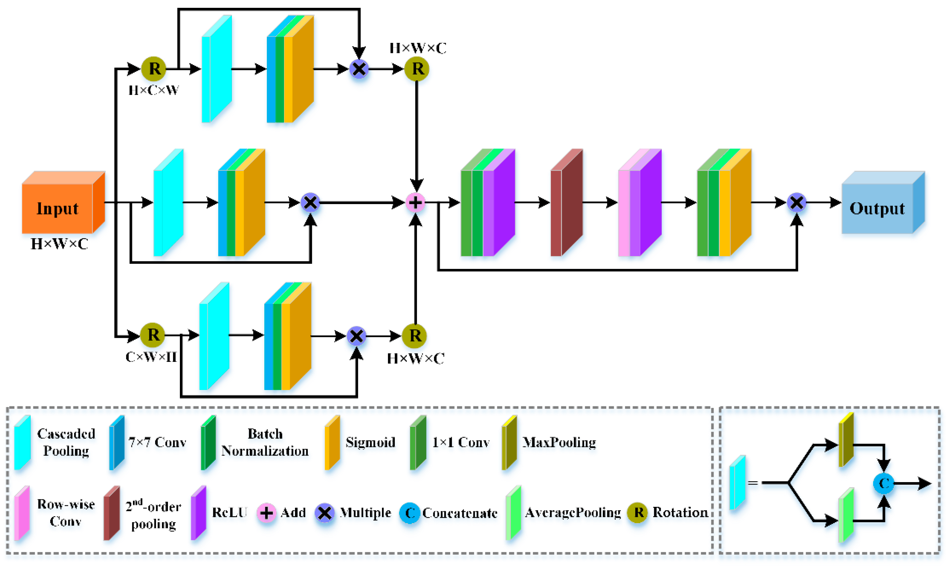 Remotesensing 14 03555 g004