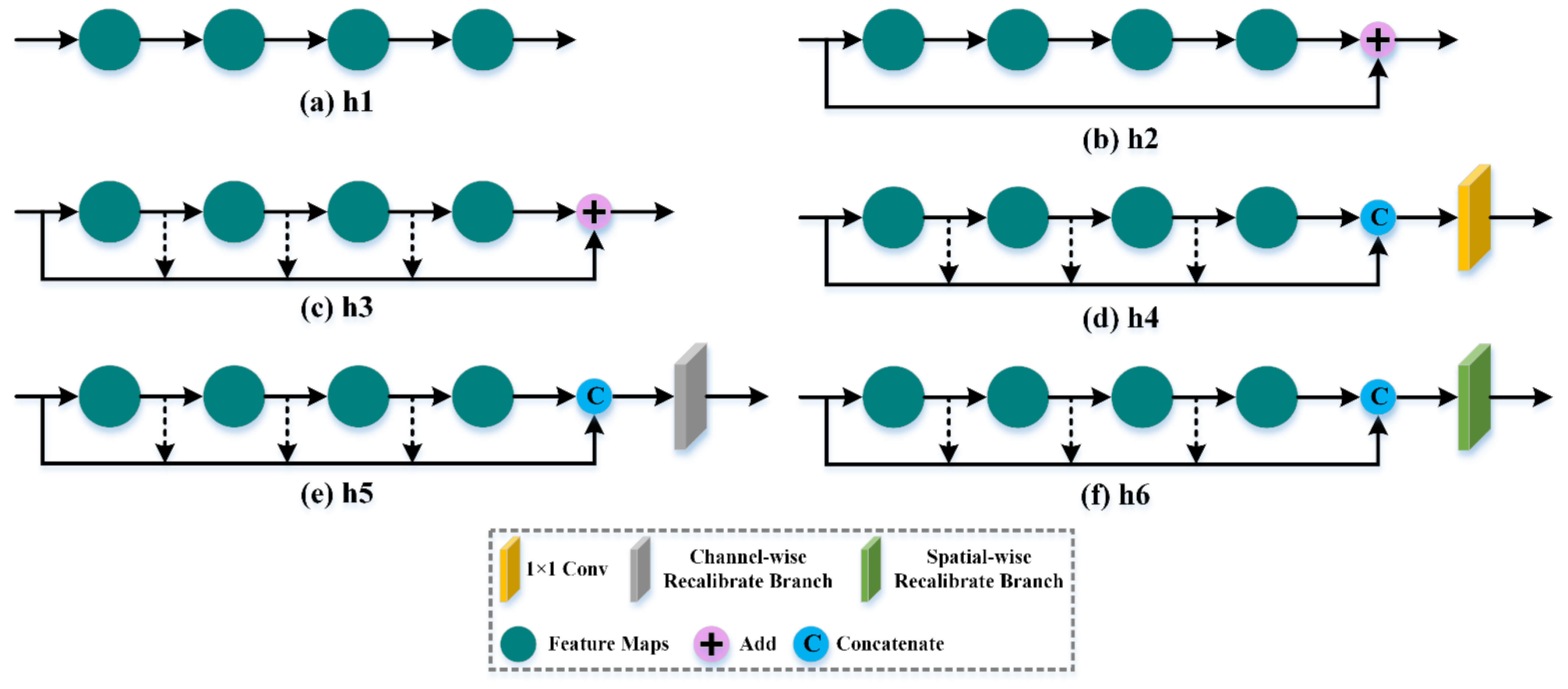 Remotesensing 14 03555 g015
