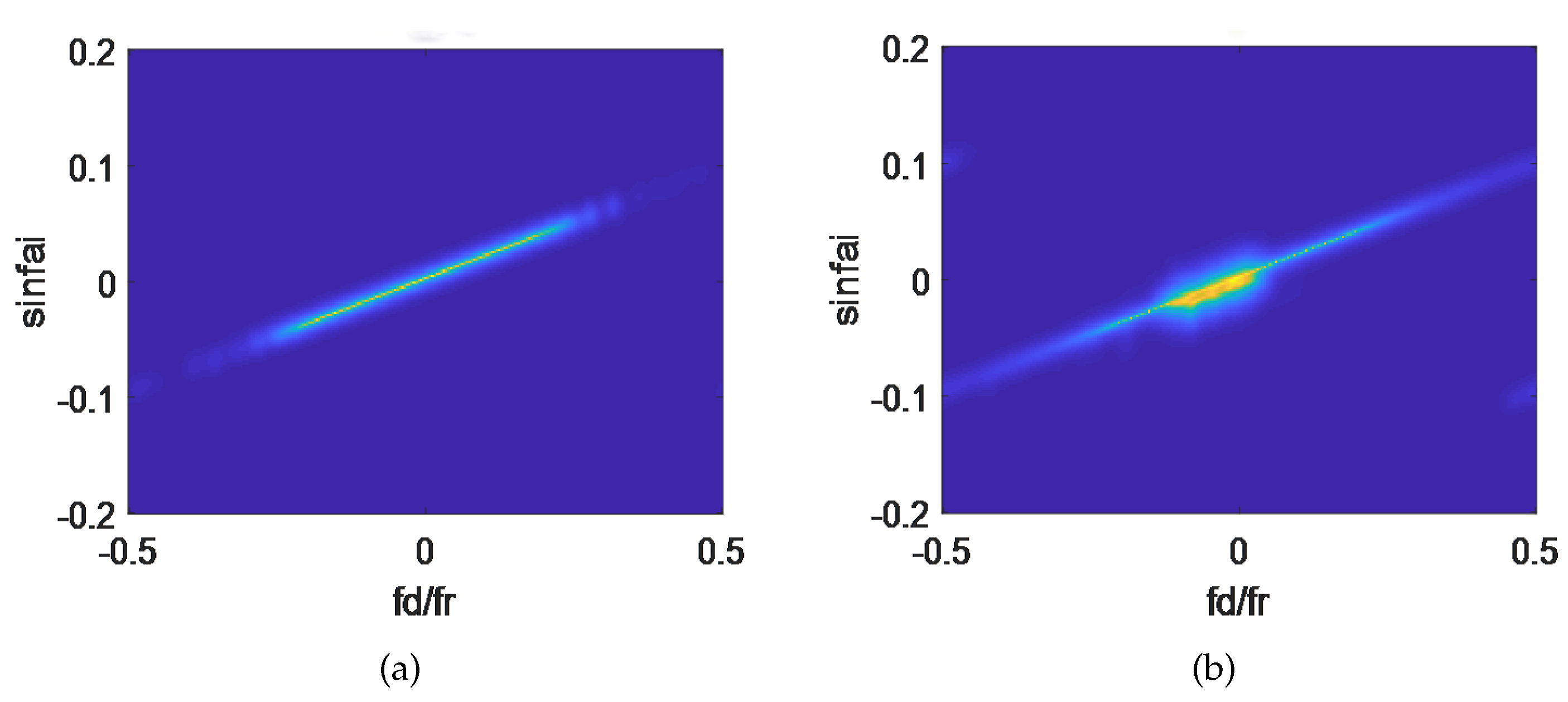 Remotesensing 14 03558 g002 Remotesensing 14 03558 g002