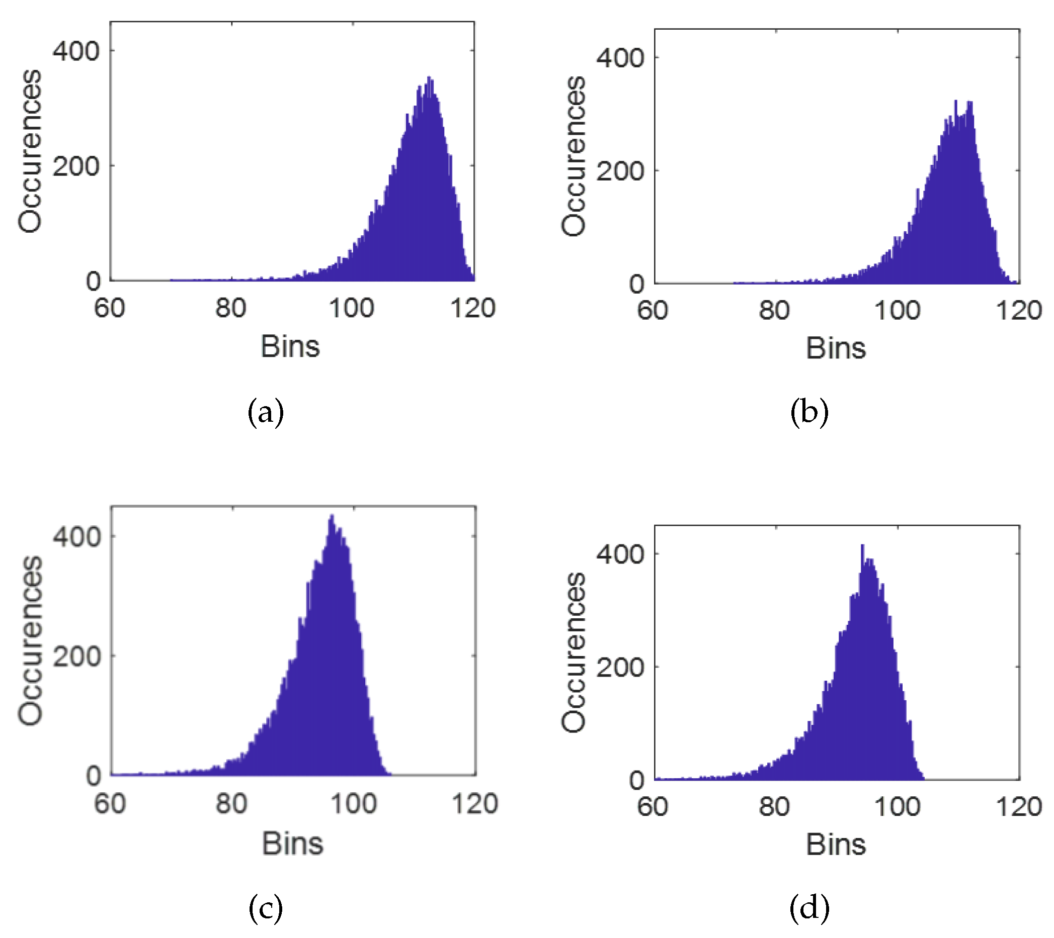 Remotesensing 14 03558 g004 Remotesensing 14 03558 g004