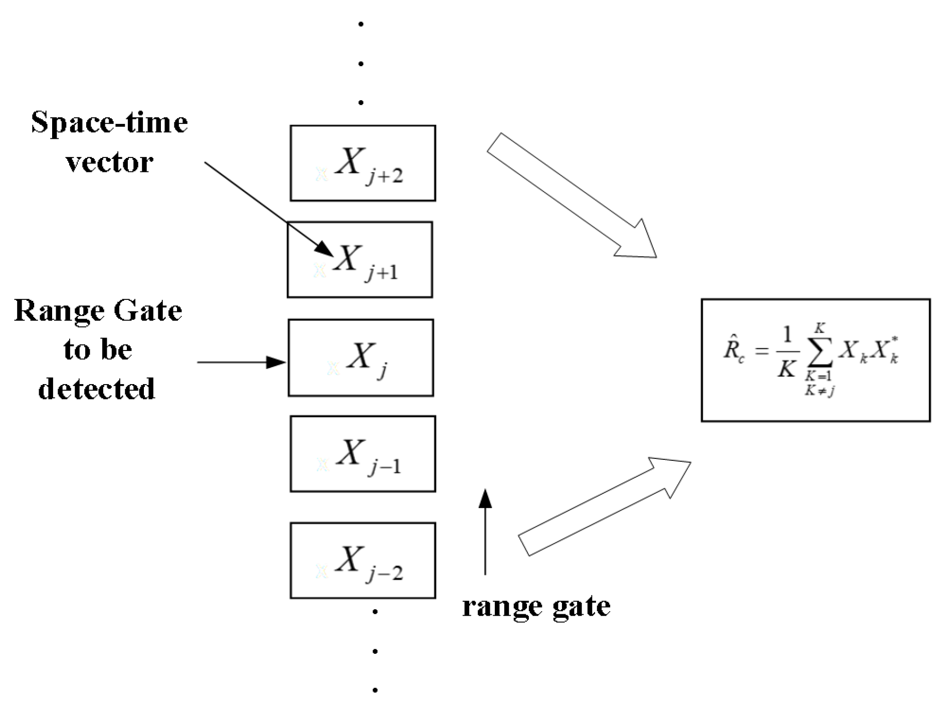 Remotesensing 14 03558 g008 Remotesensing 14 03558 g008