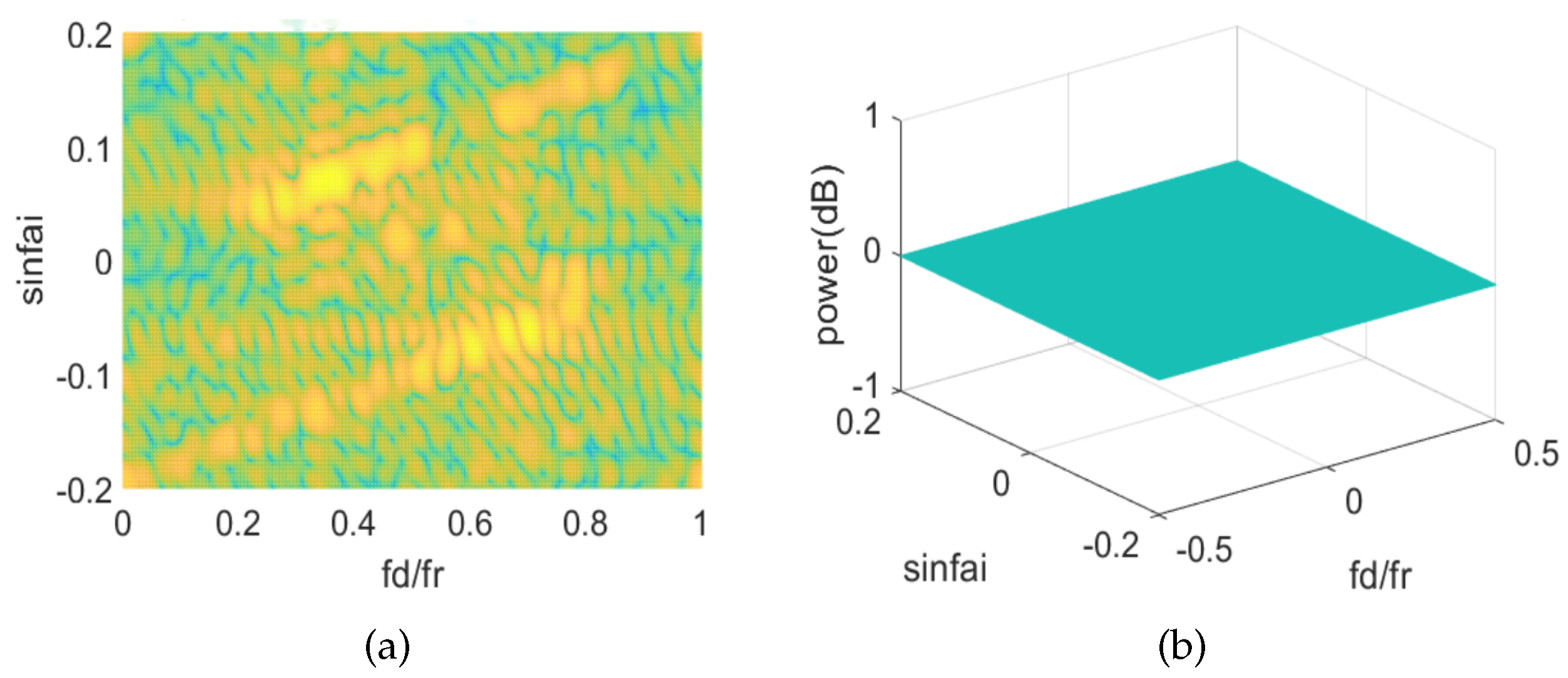 Remotesensing 14 03558 g011 Remotesensing 14 03558 g011