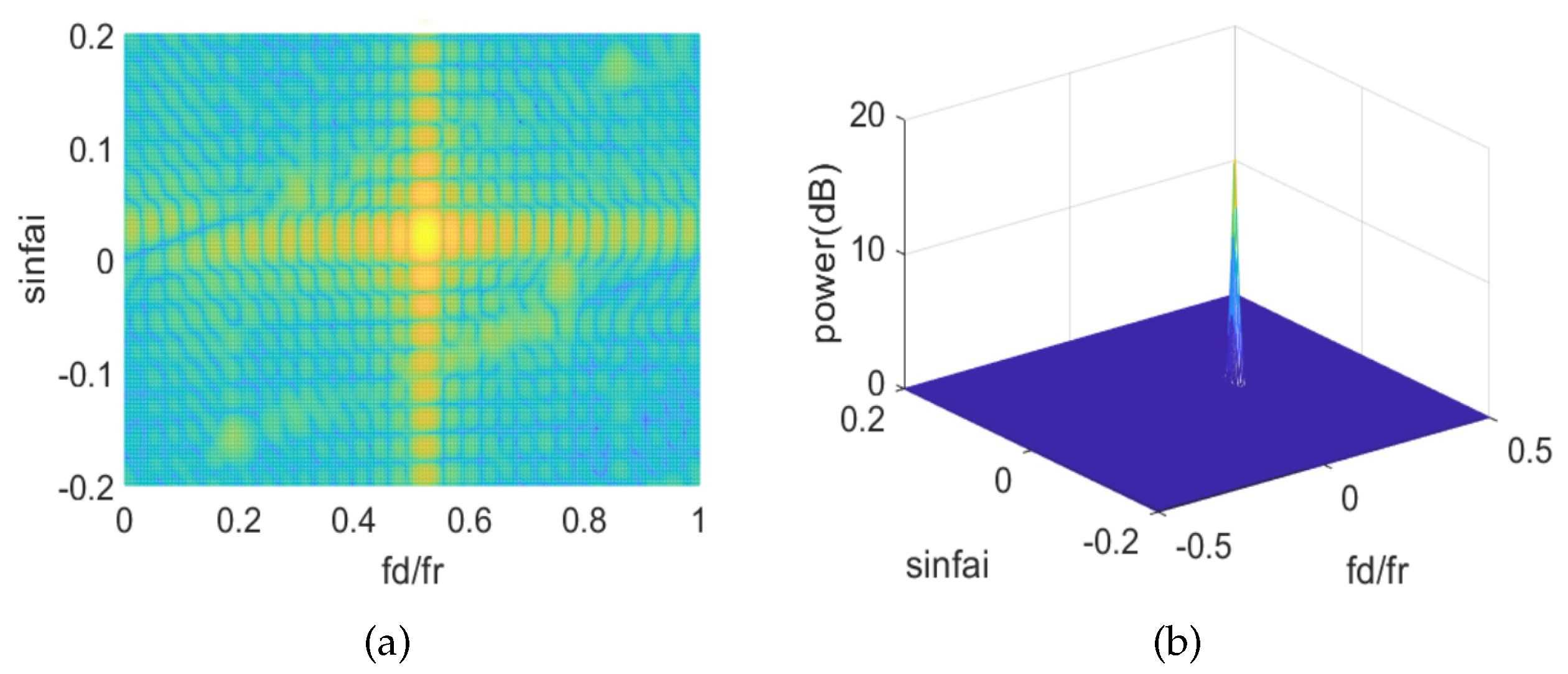 Remotesensing 14 03558 g012 Remotesensing 14 03558 g012