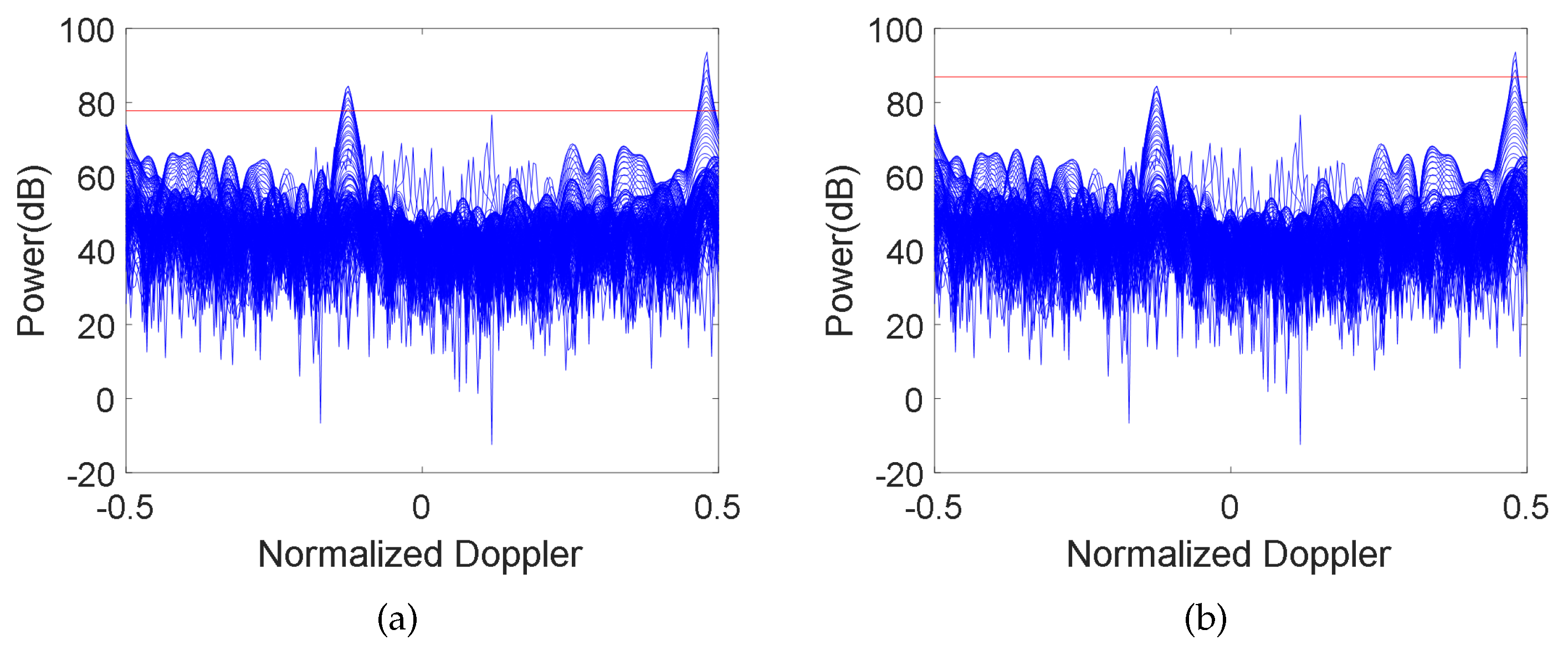 Remotesensing 14 03558 g018 Remotesensing 14 03558 g018