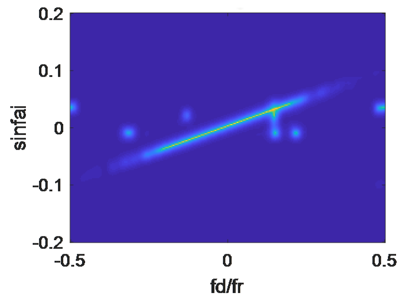 Remotesensing 14 03558 g019 Remotesensing 14 03558 g019