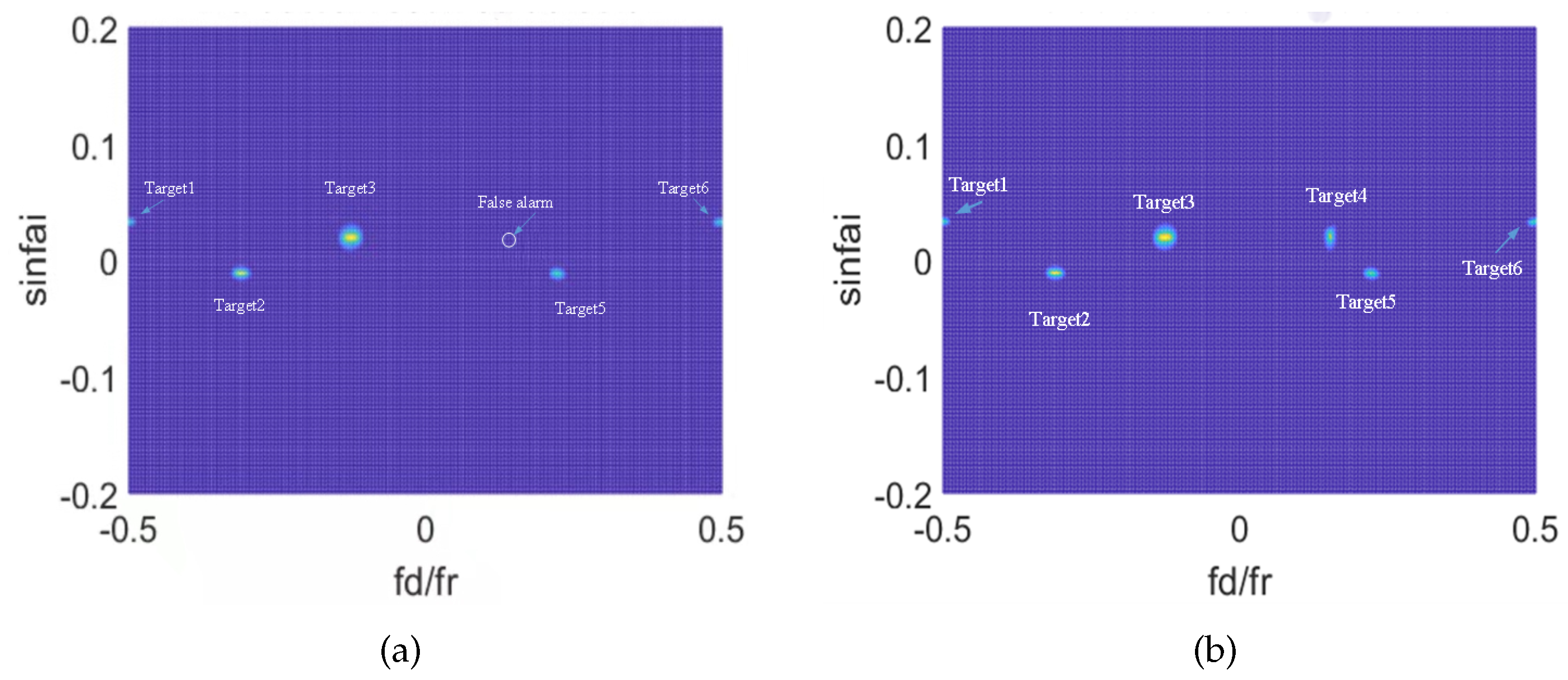 Remotesensing 14 03558 g020 Remotesensing 14 03558 g020