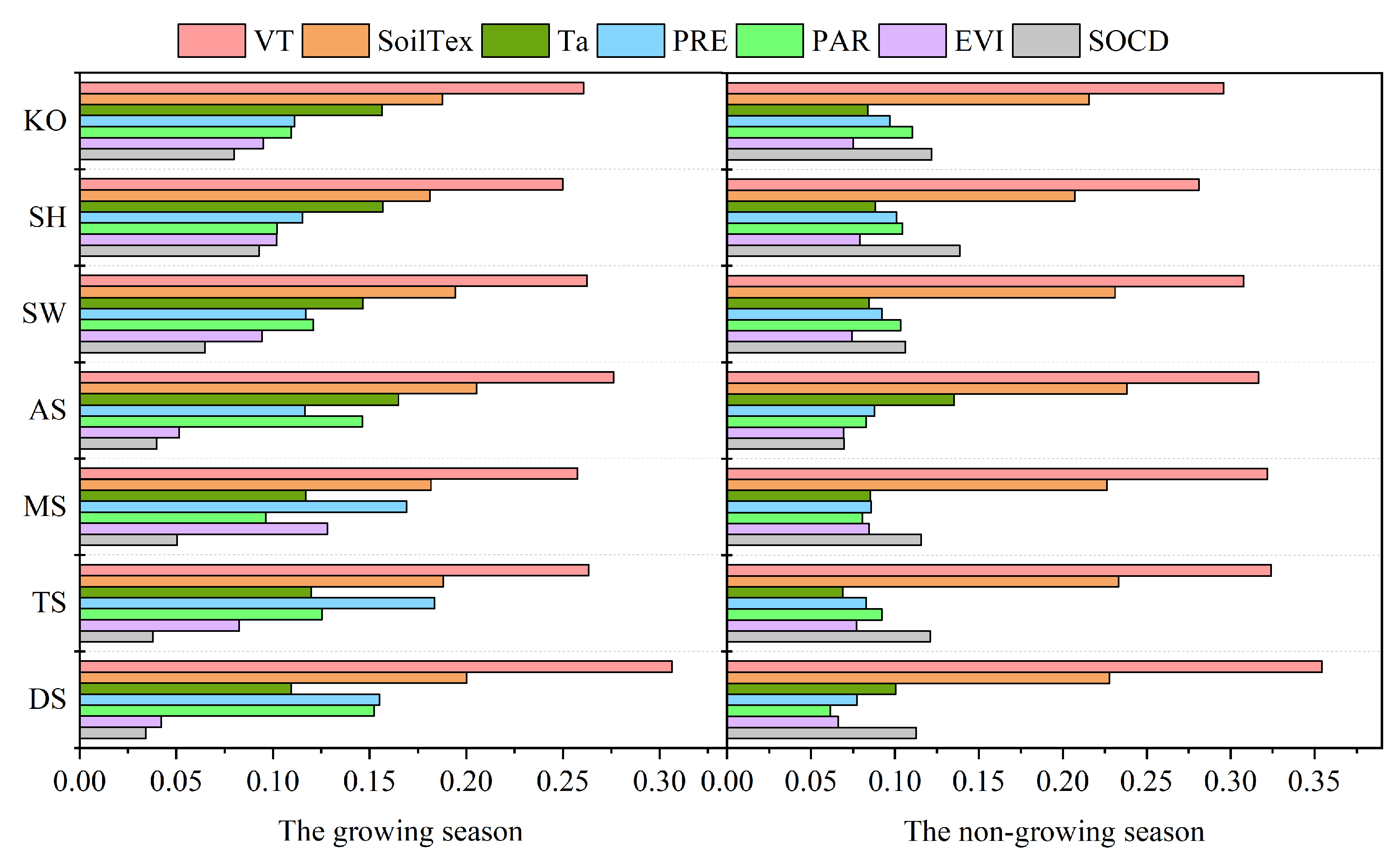 Remotesensing 14 03563 g004