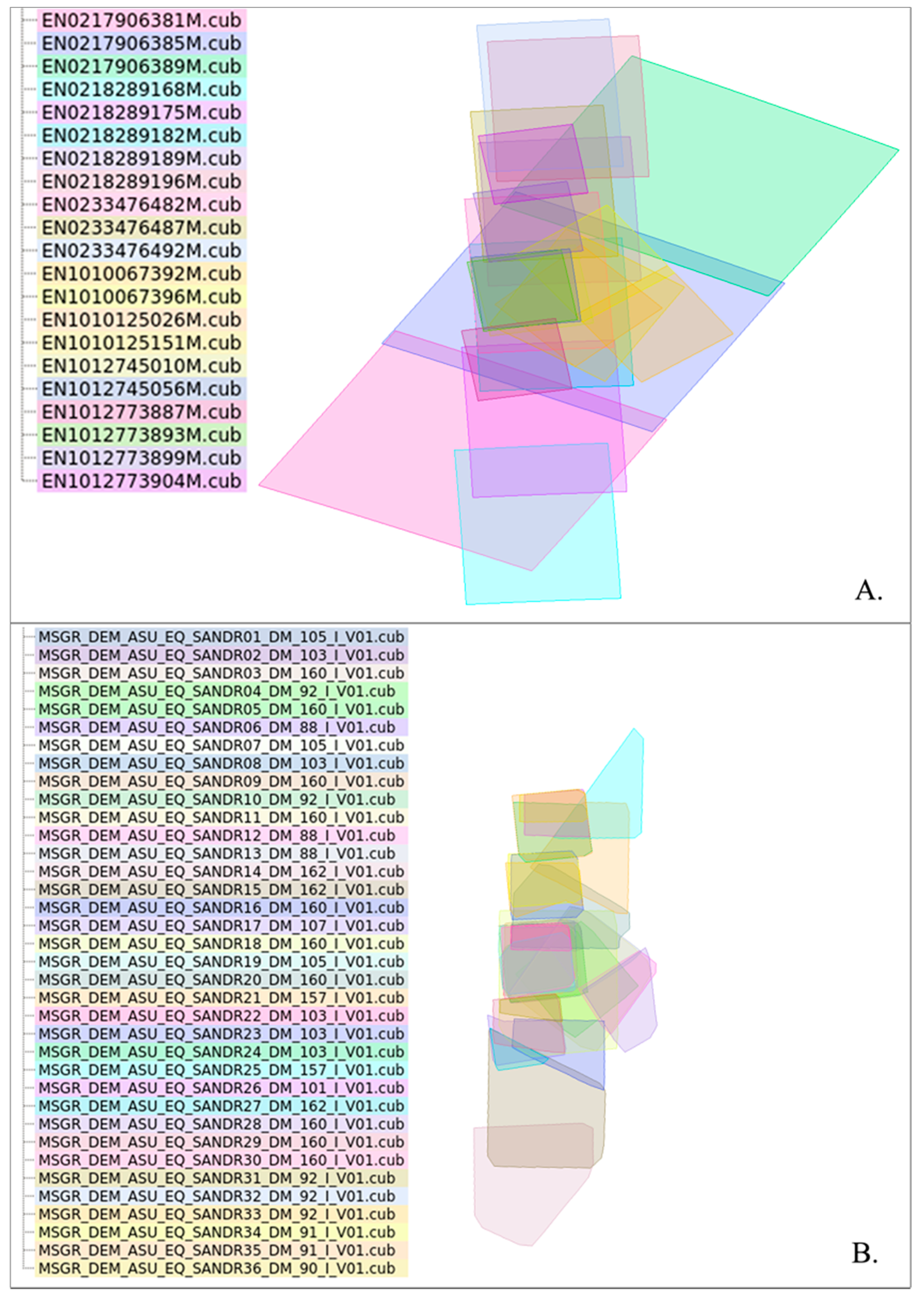 Remotesensing 14 03564 g003