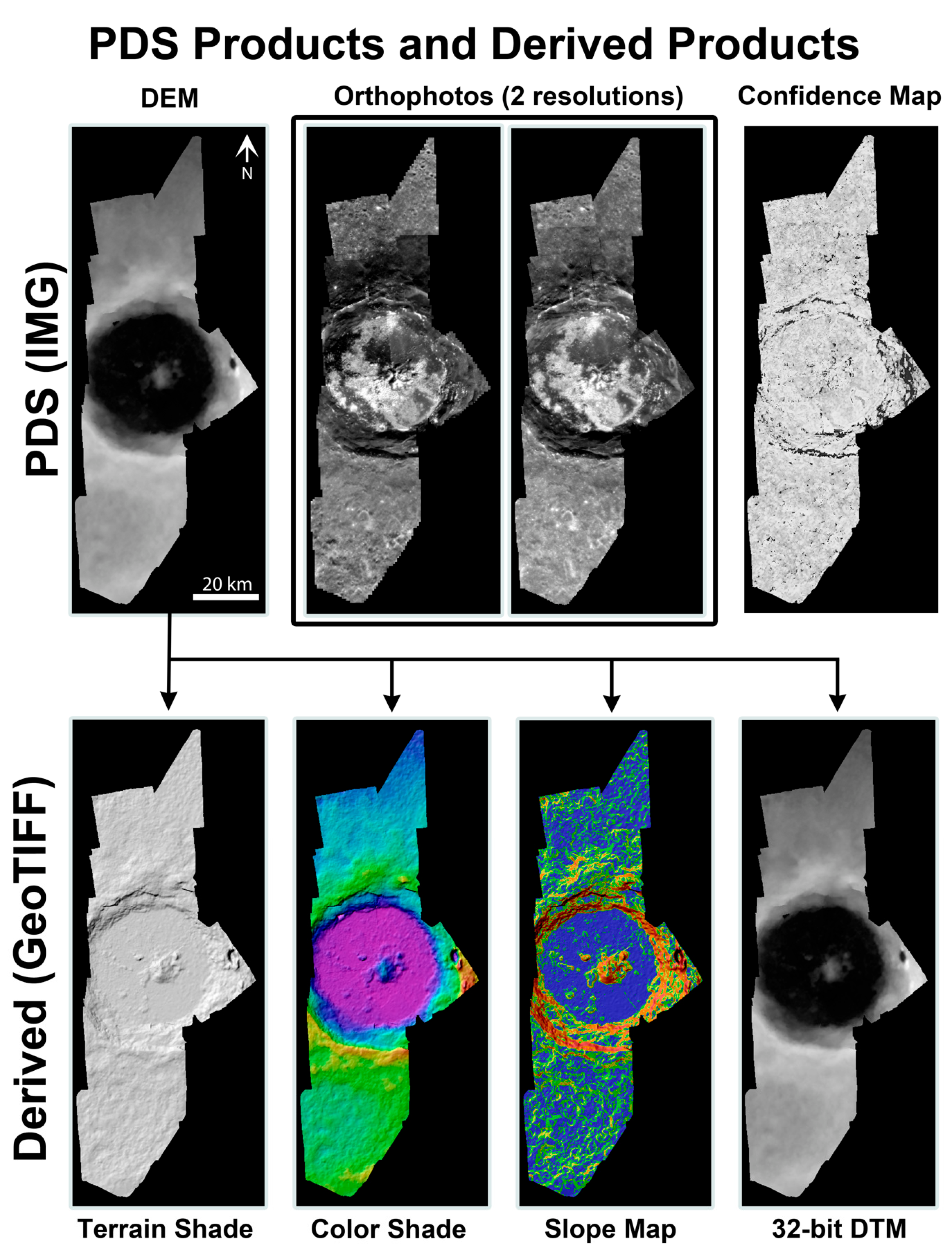 Remotesensing 14 03564 g005