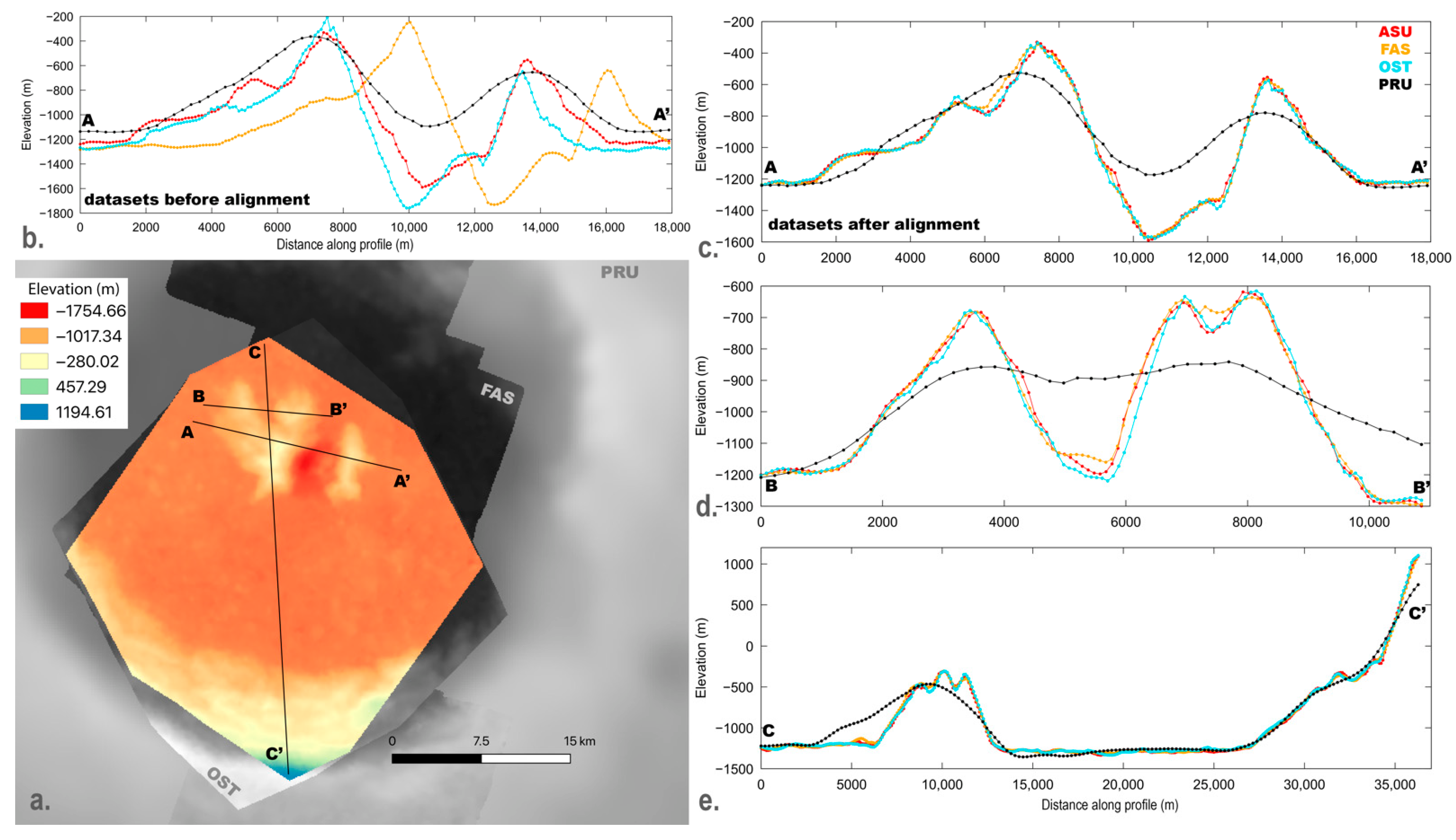 Remotesensing 14 03564 g007