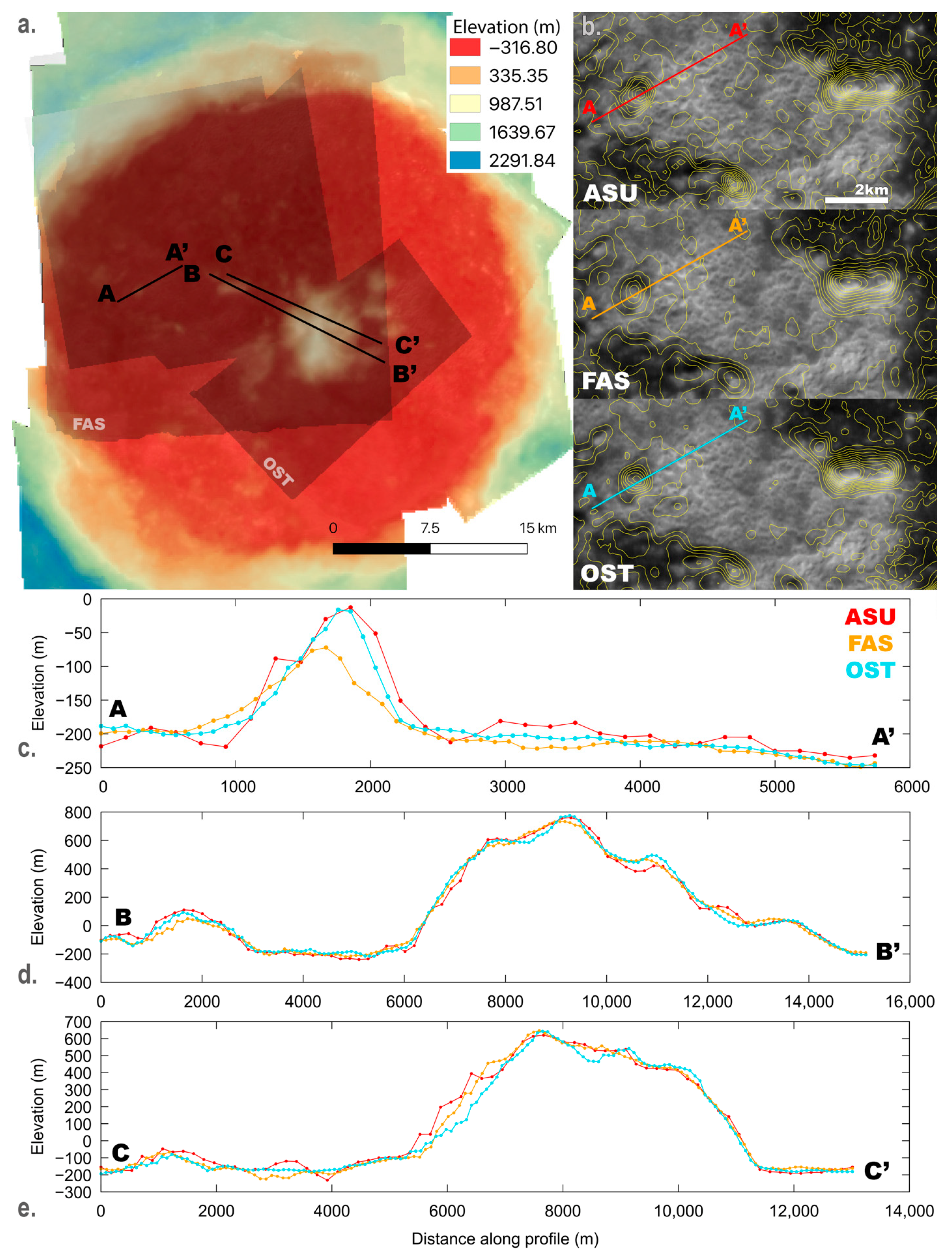 Remotesensing 14 03564 g008