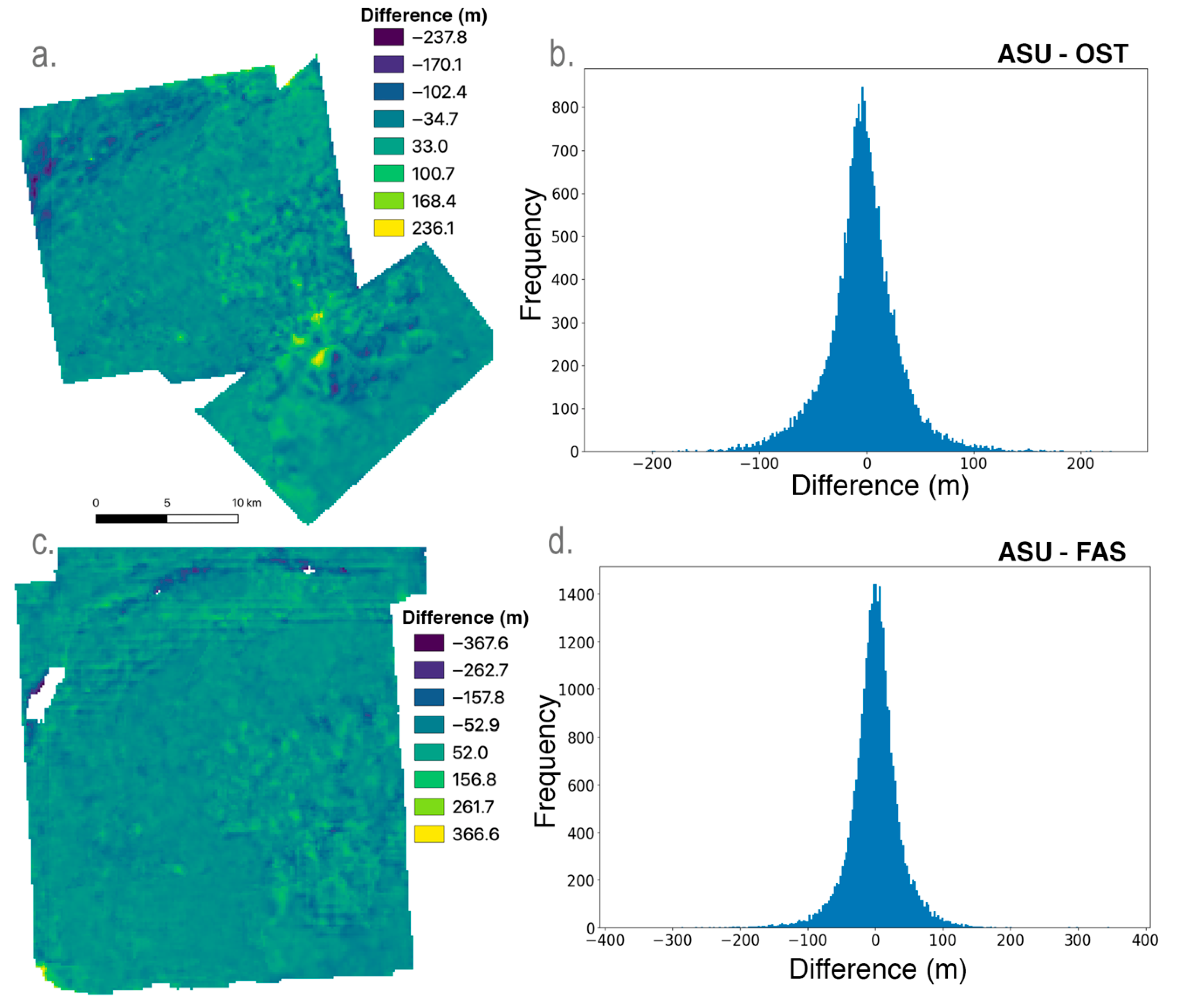 Remotesensing 14 03564 g010