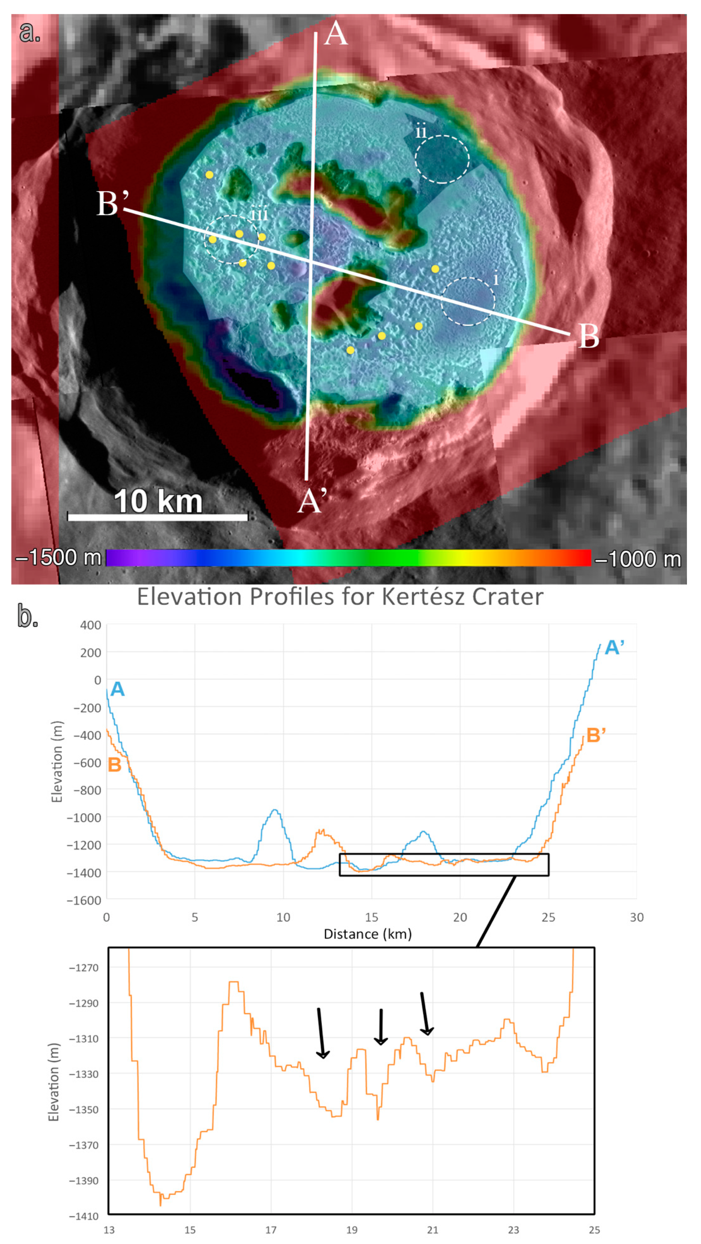Remotesensing 14 03564 g011
