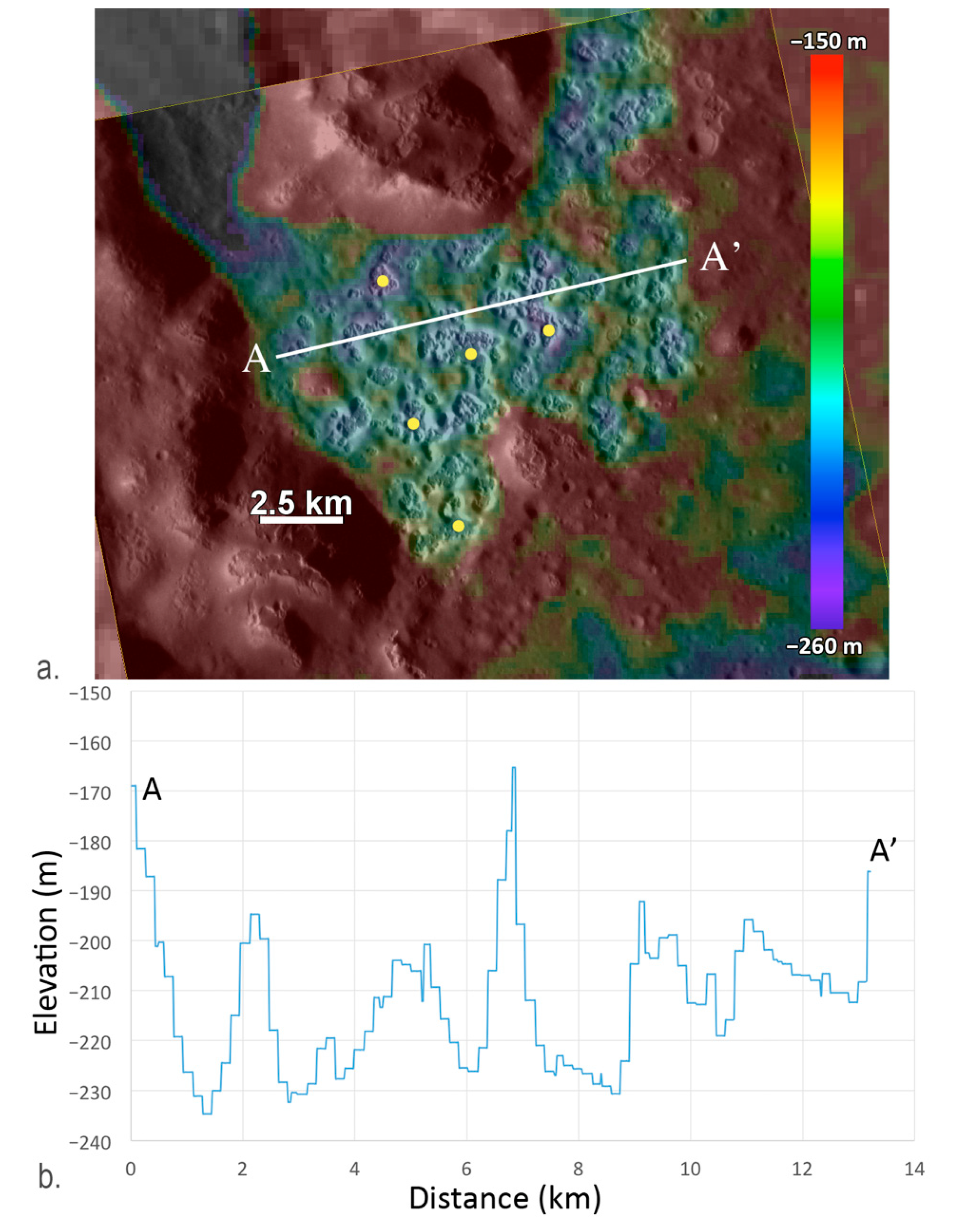 Remotesensing 14 03564 g013