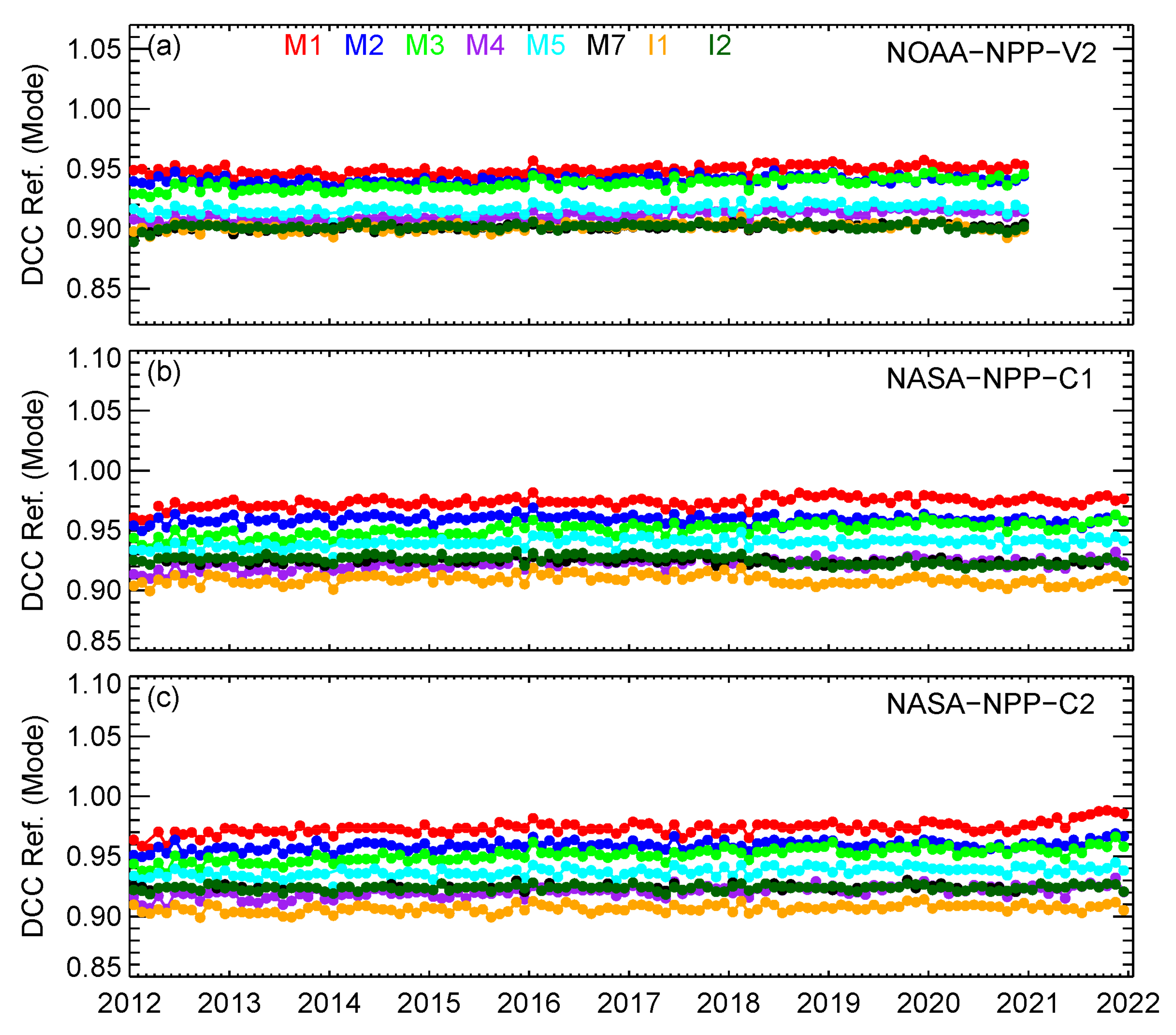 Remotesensing 14 03566 g001
