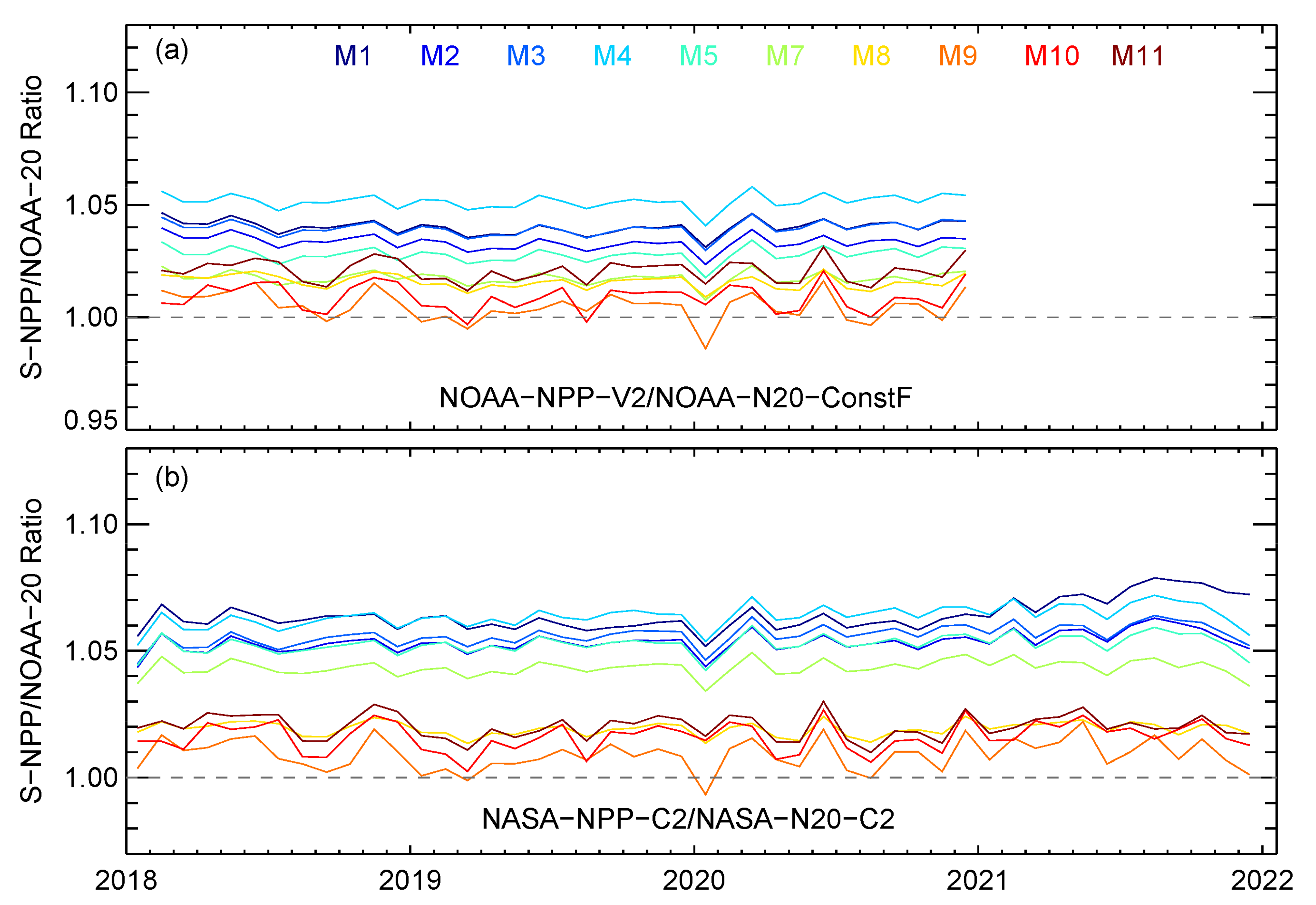 Remotesensing 14 03566 g008