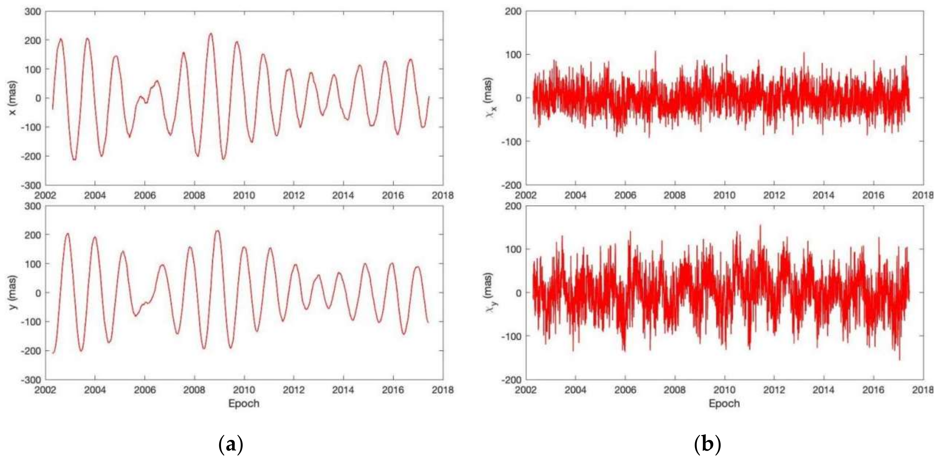 Remotesensing 14 03567 g001 Remotesensing 14 03567 g001