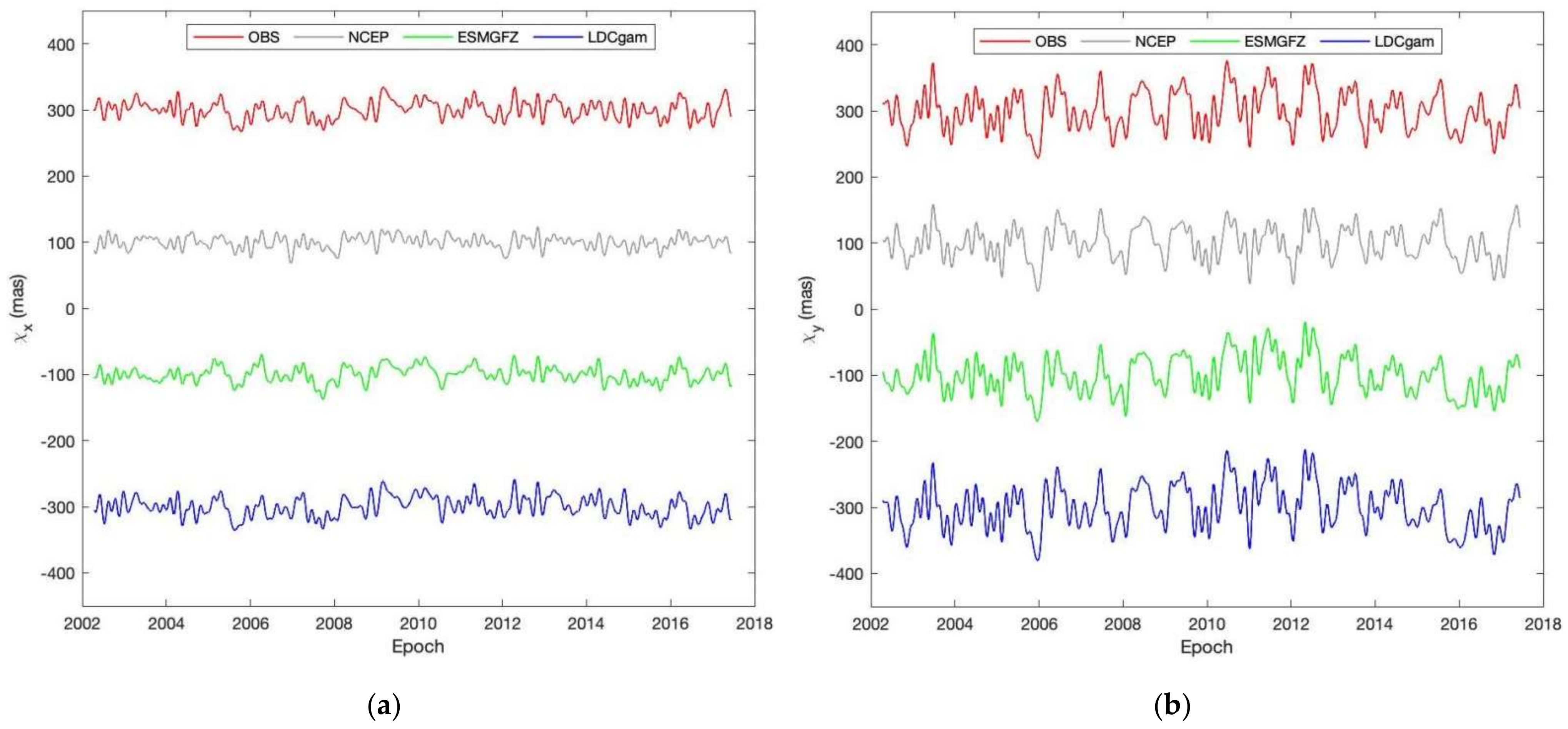 Remotesensing 14 03567 g002 Remotesensing 14 03567 g002