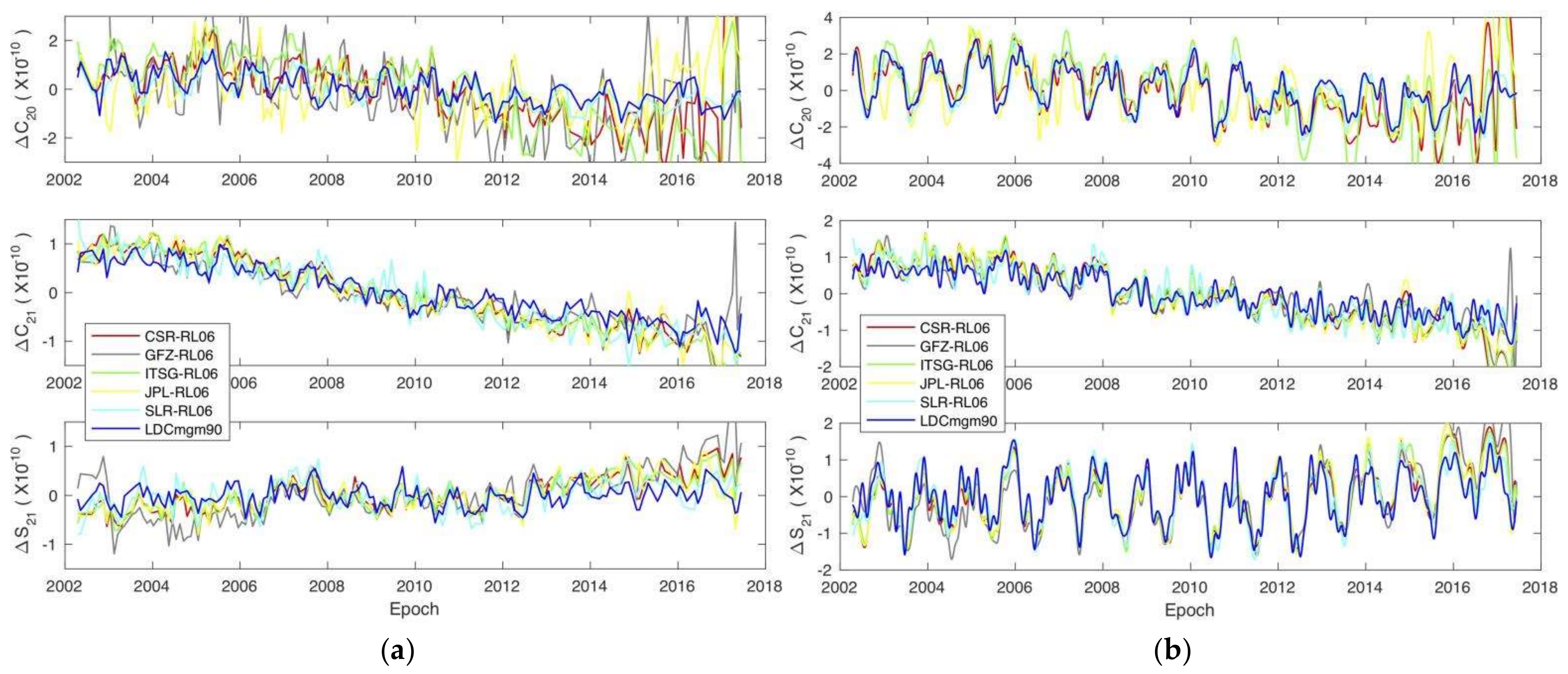 Remotesensing 14 03567 g003 Remotesensing 14 03567 g003