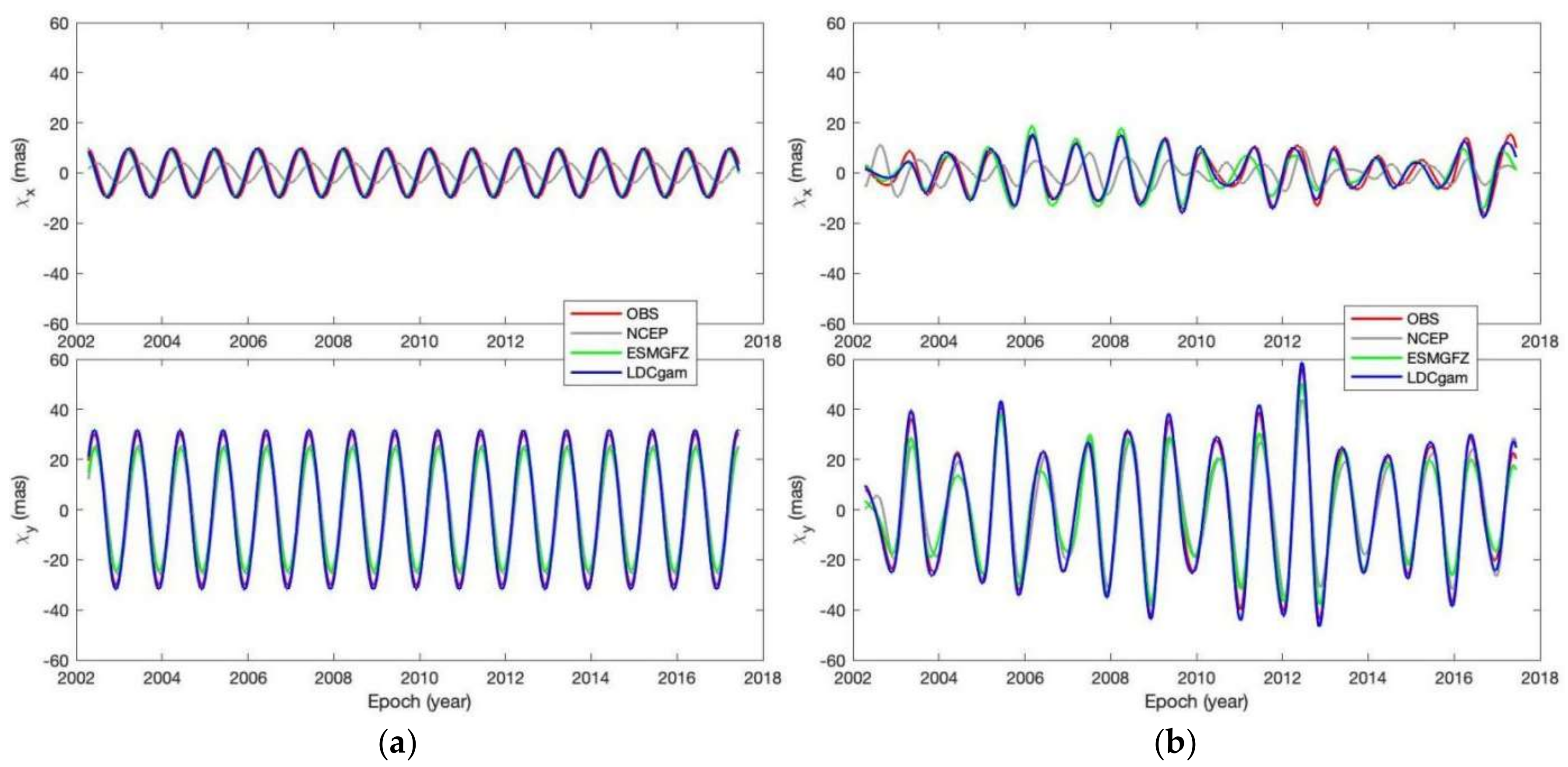 Remotesensing 14 03567 g006 Remotesensing 14 03567 g006