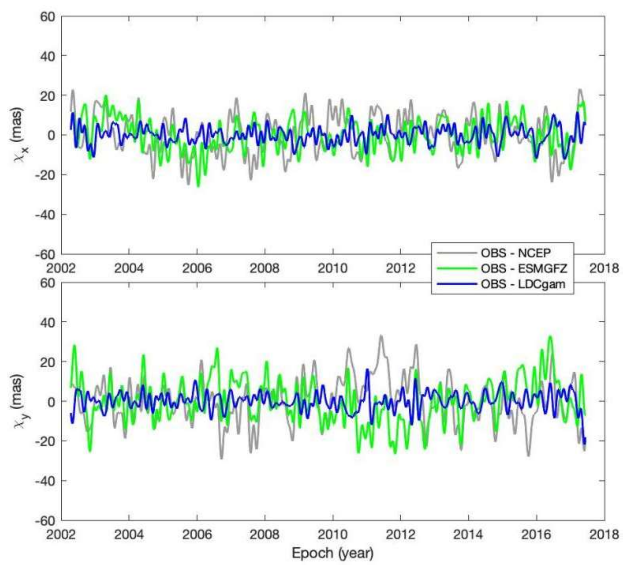 Remotesensing 14 03567 g008 Remotesensing 14 03567 g008