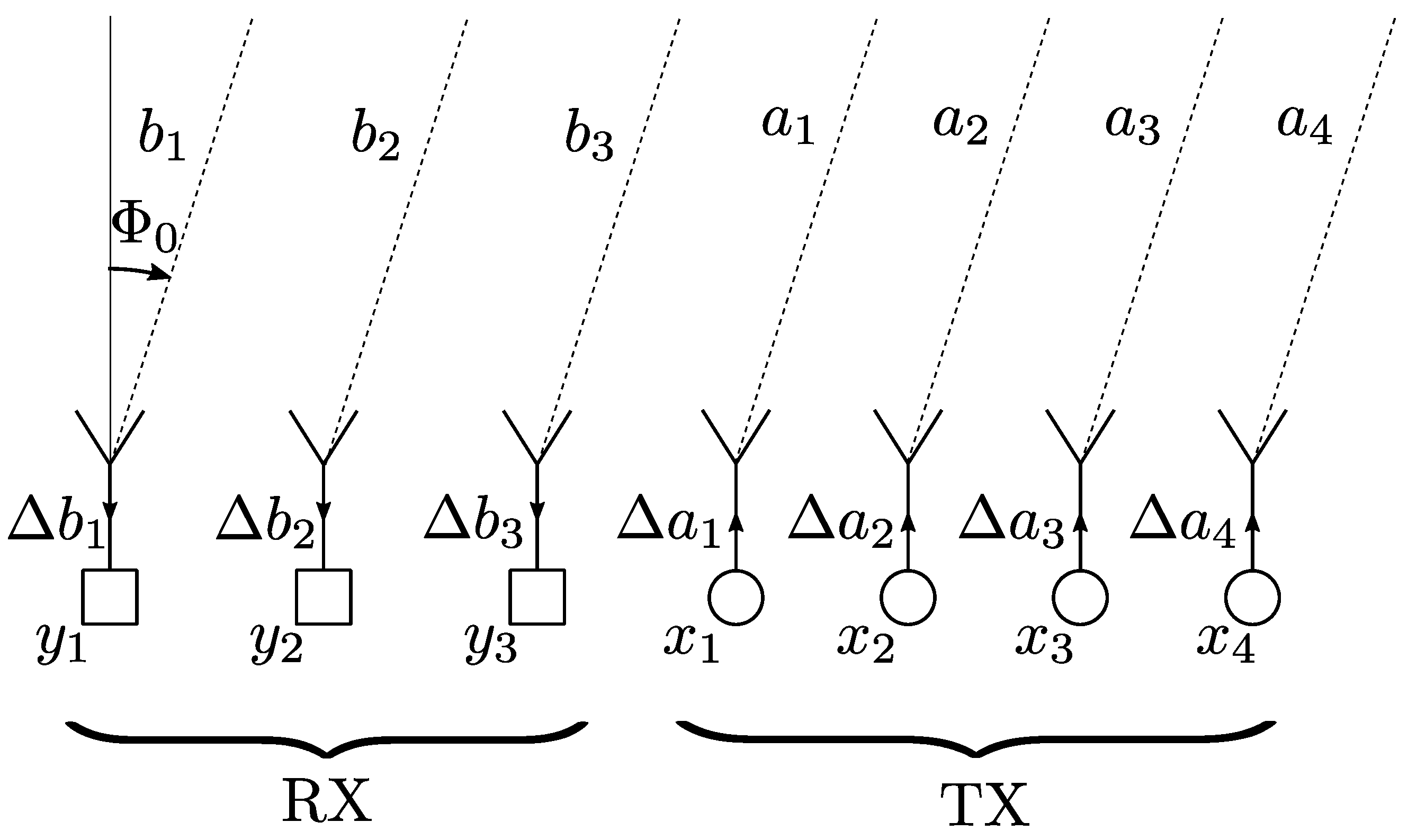 Remotesensing 14 03573 g002 550