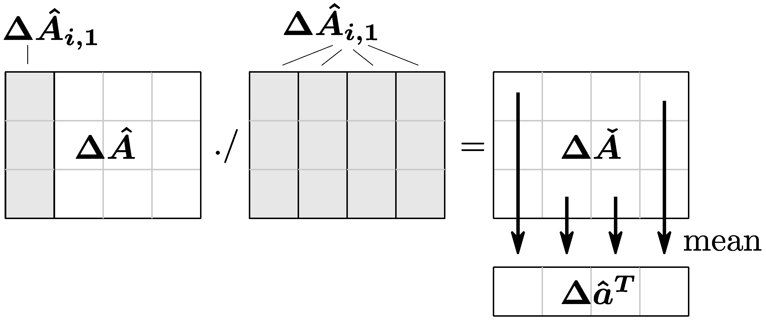 Remotesensing 14 03573 g003 550