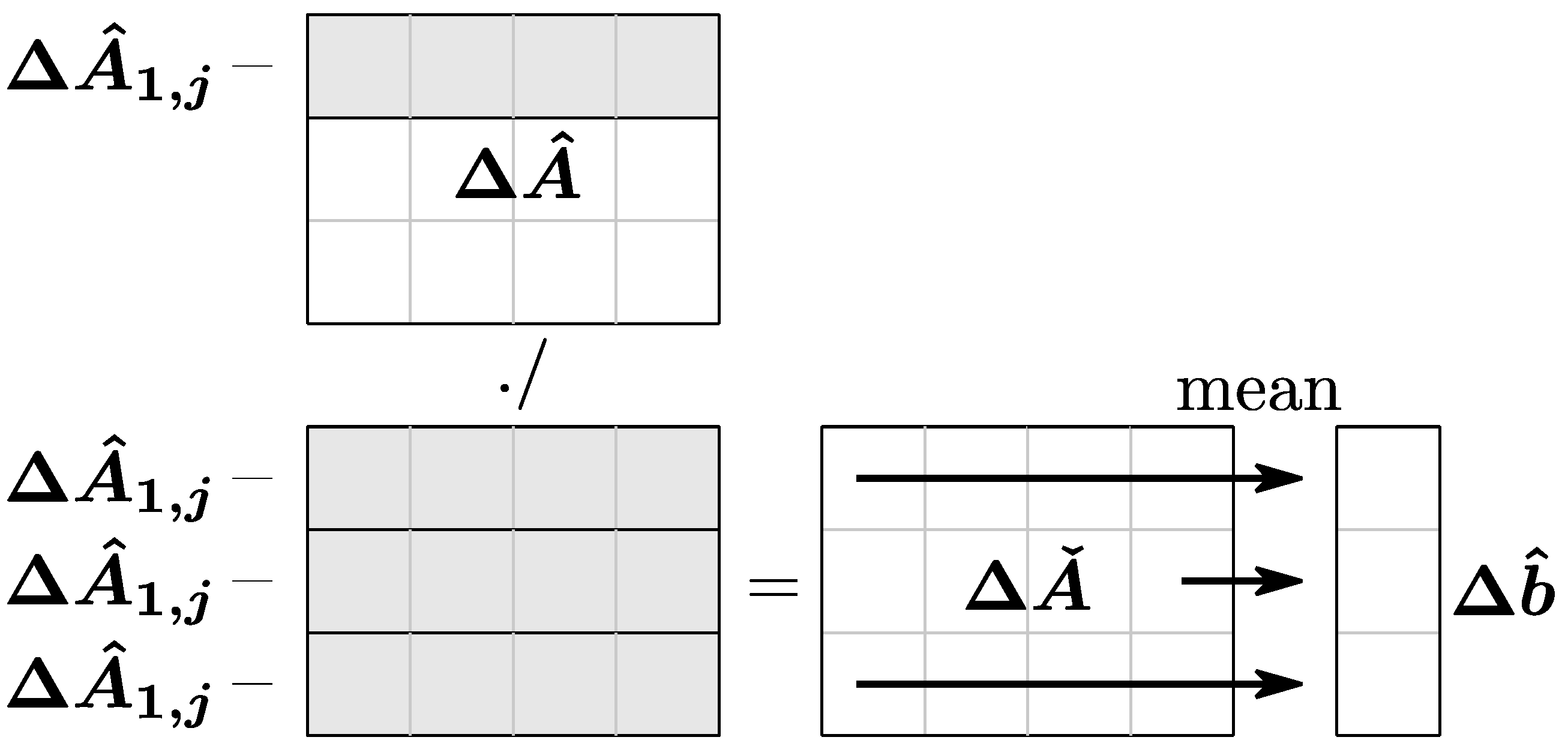 Remotesensing 14 03573 g004 550