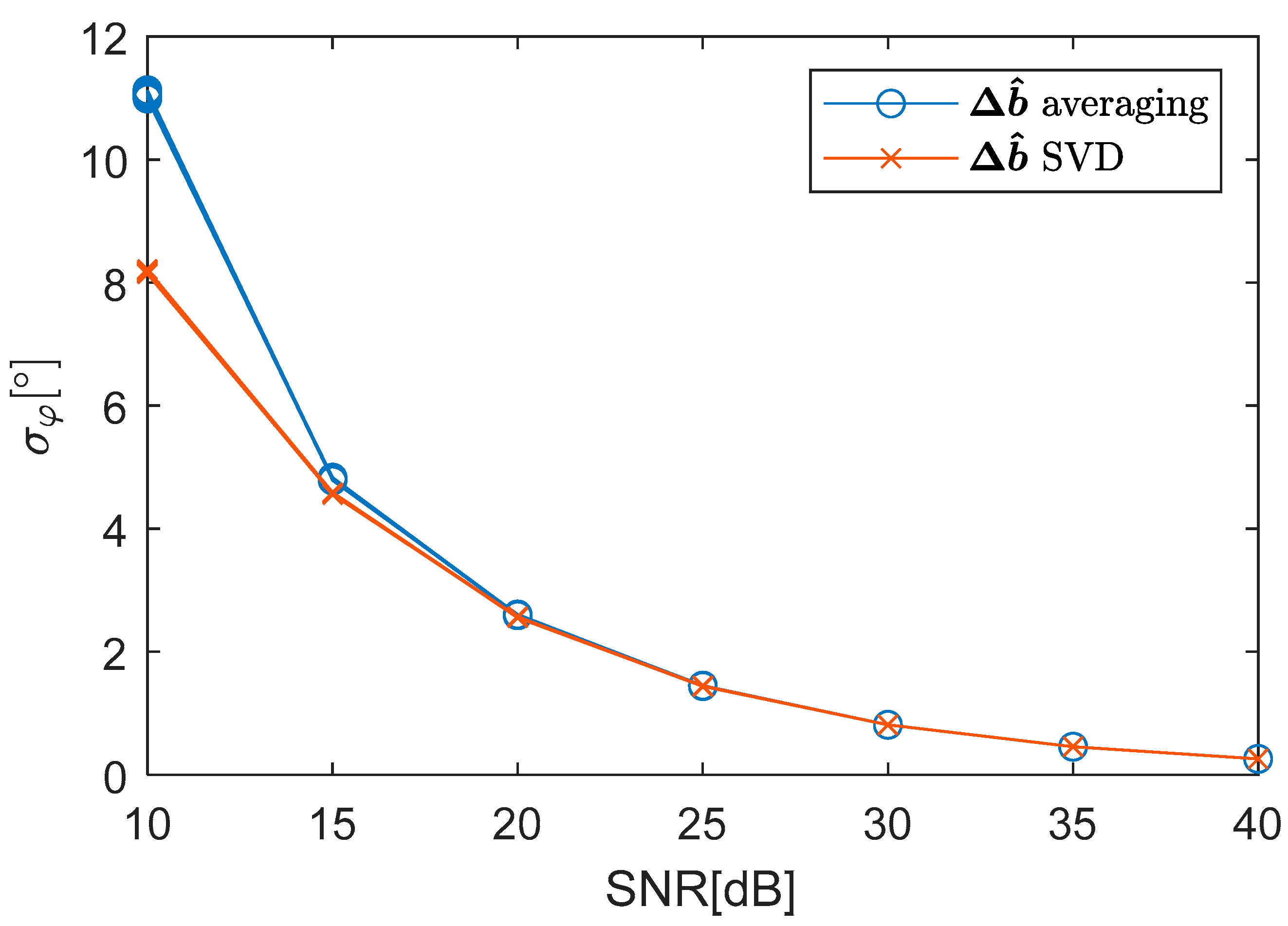 Remotesensing 14 03573 g007 550