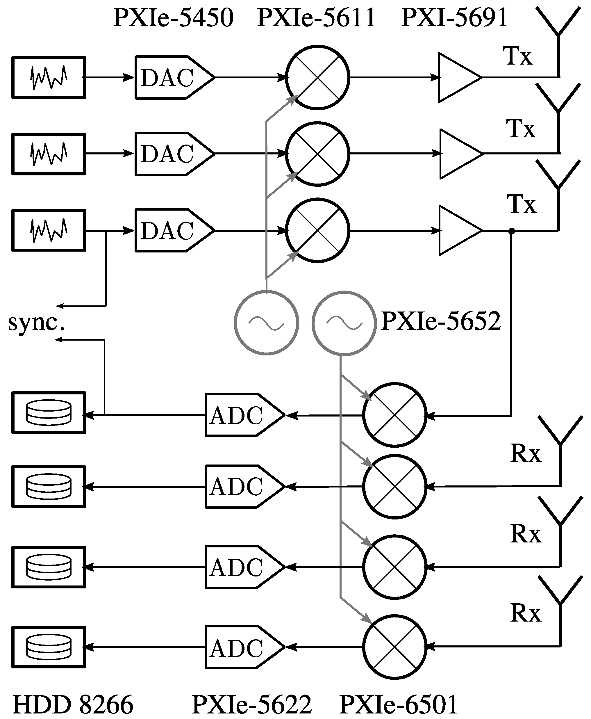 Remotesensing 14 03573 g010 550