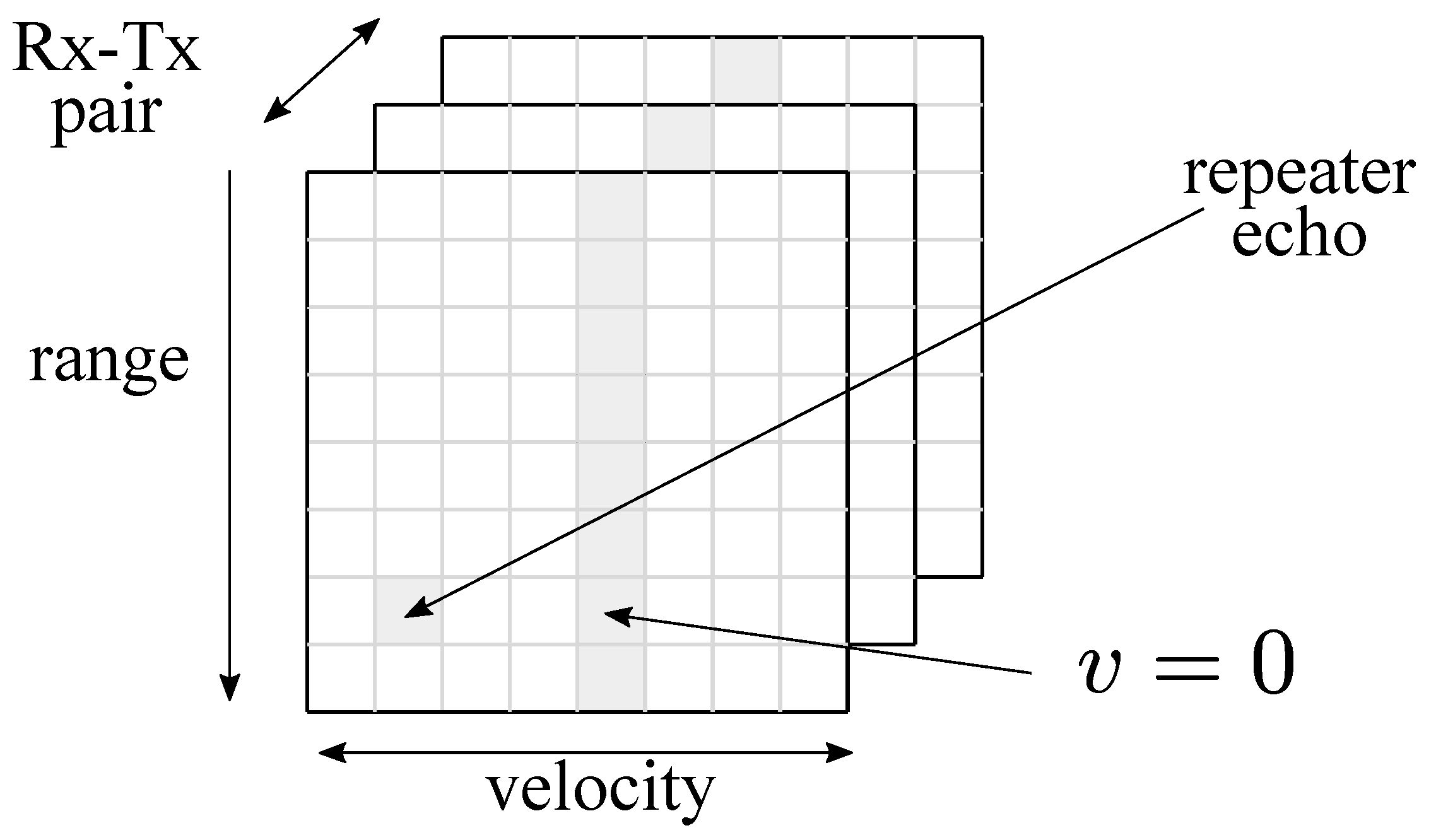 Remotesensing 14 03573 g013 550