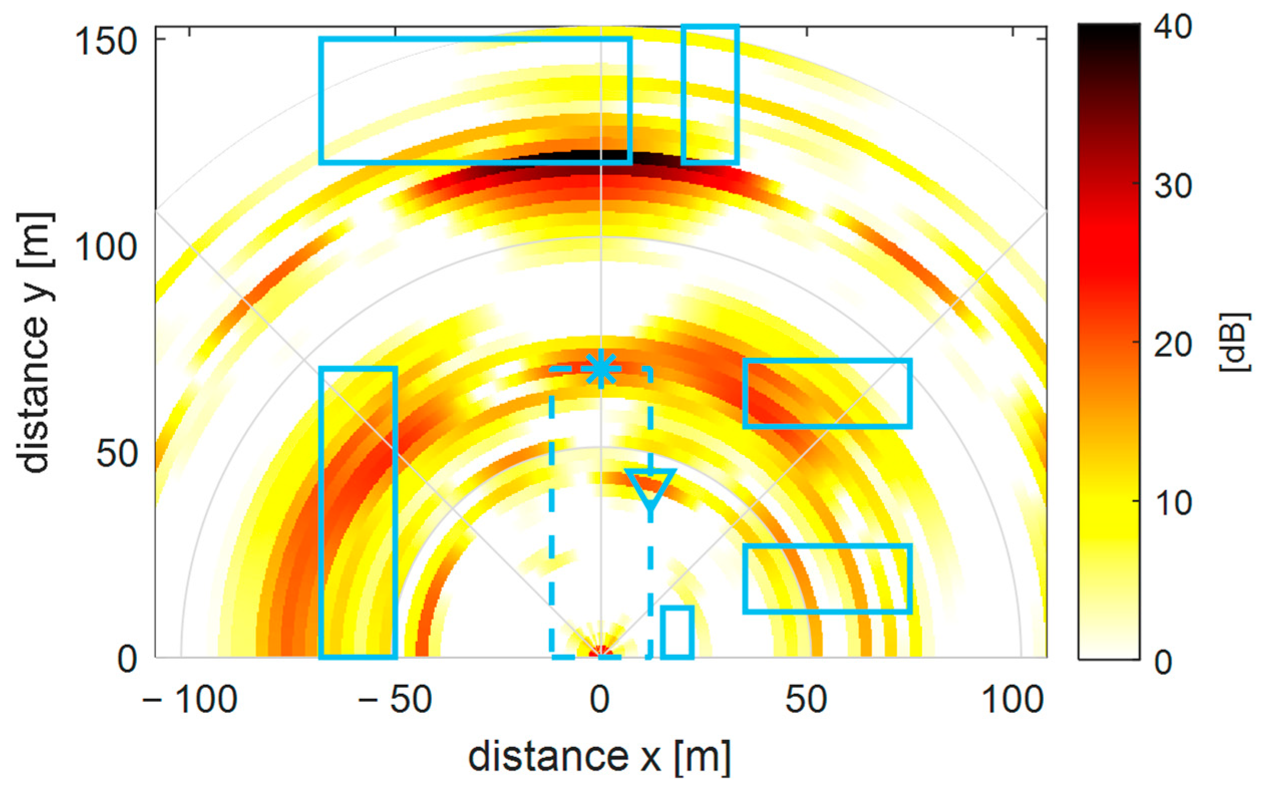 Remotesensing 14 03573 g014 550