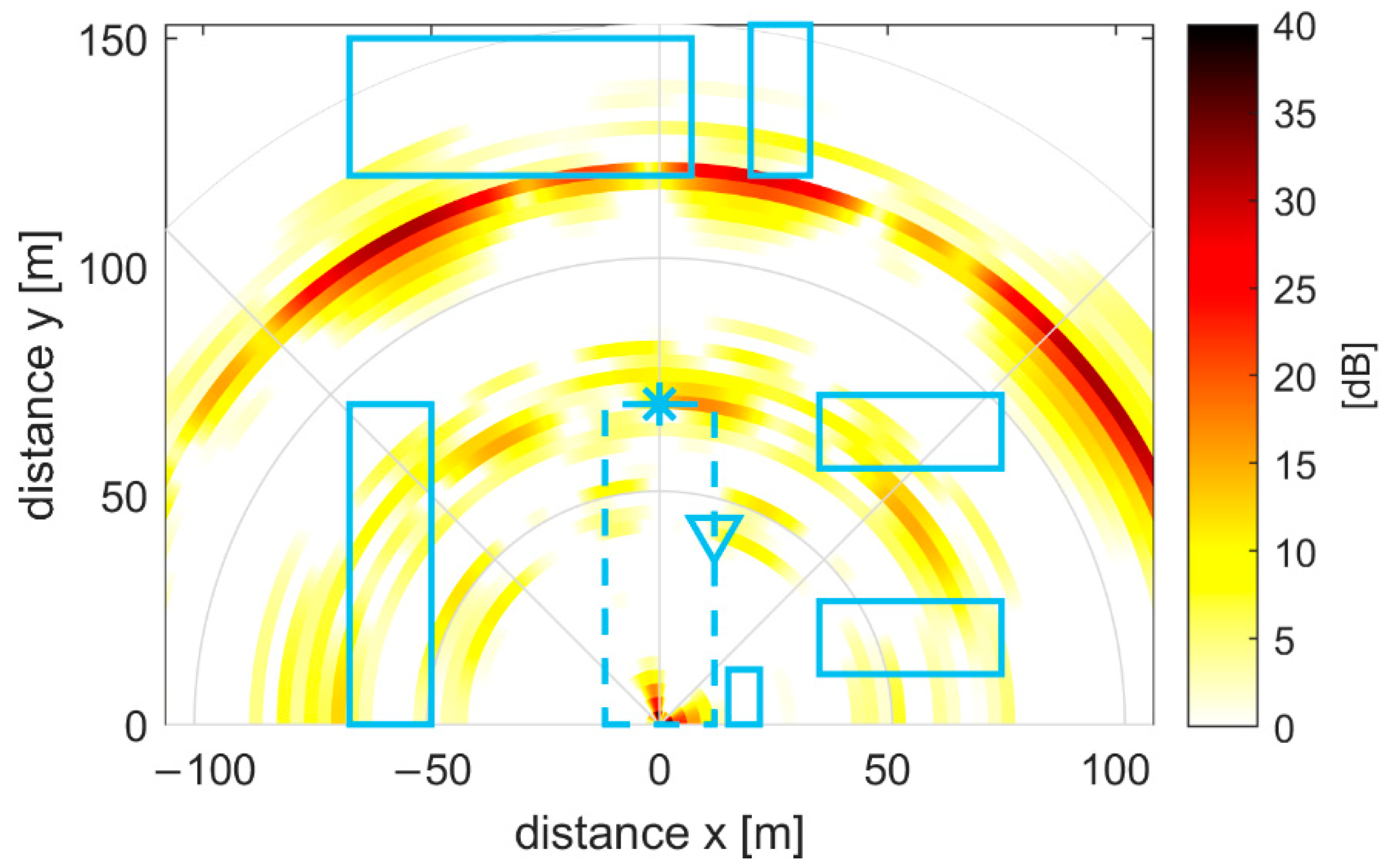 Remotesensing 14 03573 g015 550