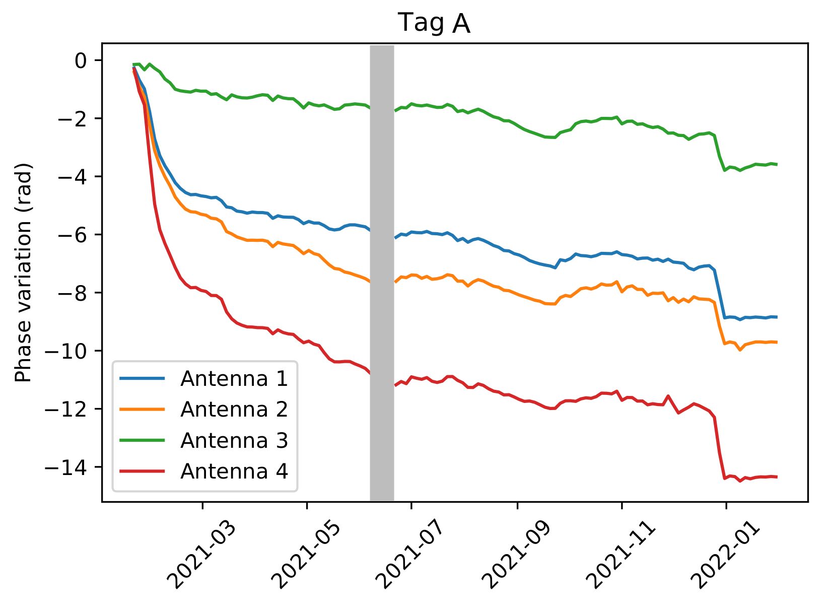 Remotesensing 14 03577 g006 Remotesensing 14 03577 g006