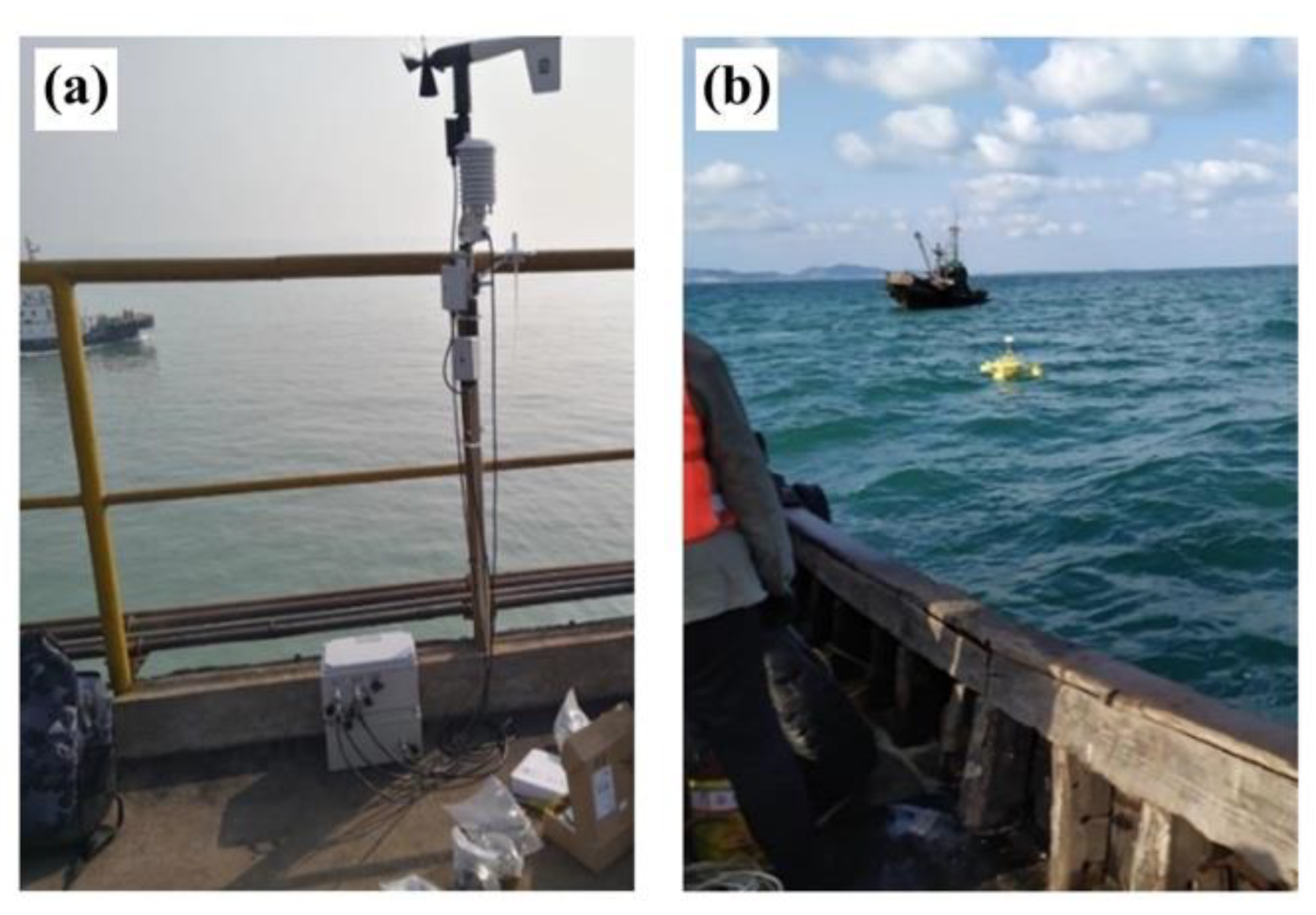 Remotesensing 14 03578 g003