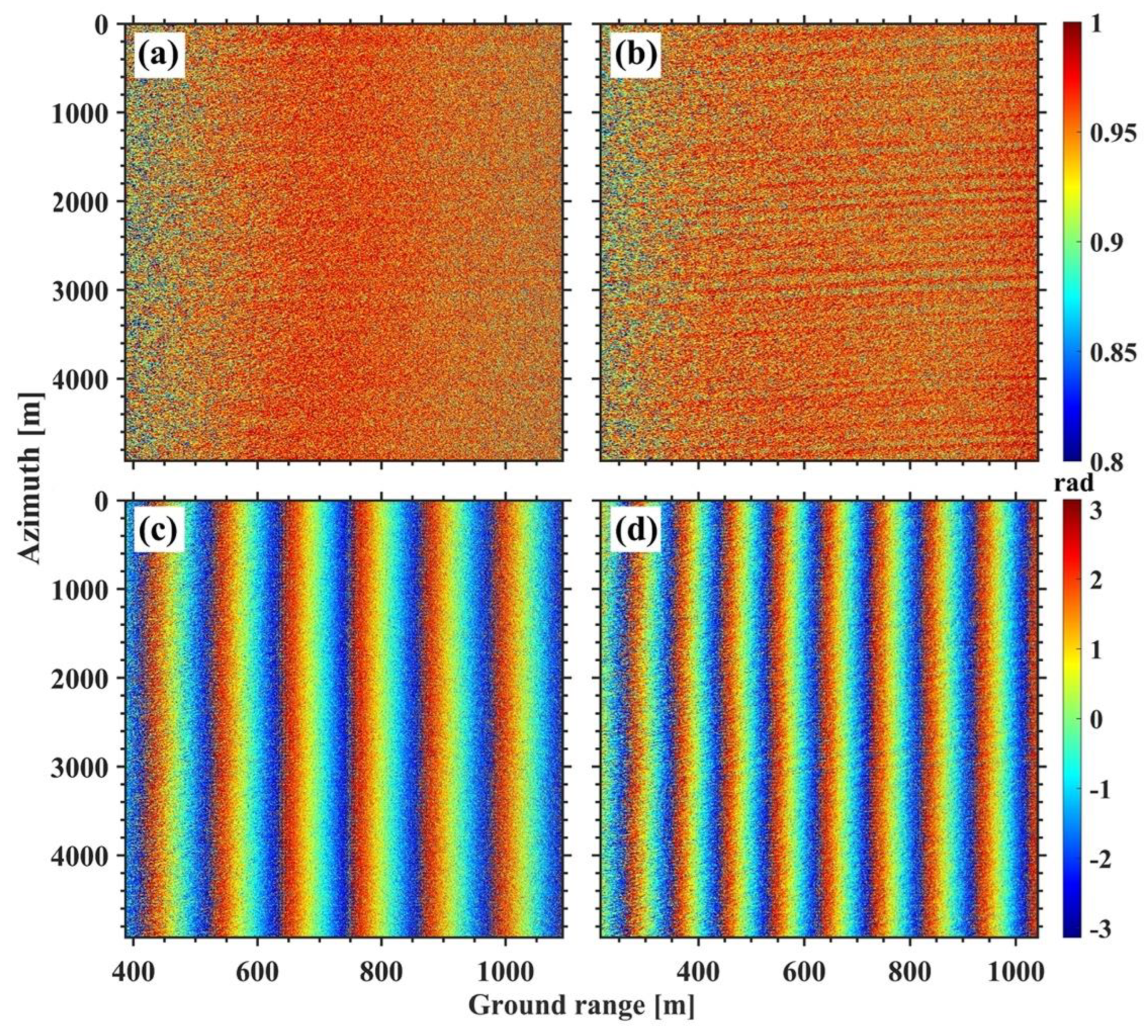 Remotesensing 14 03578 g007