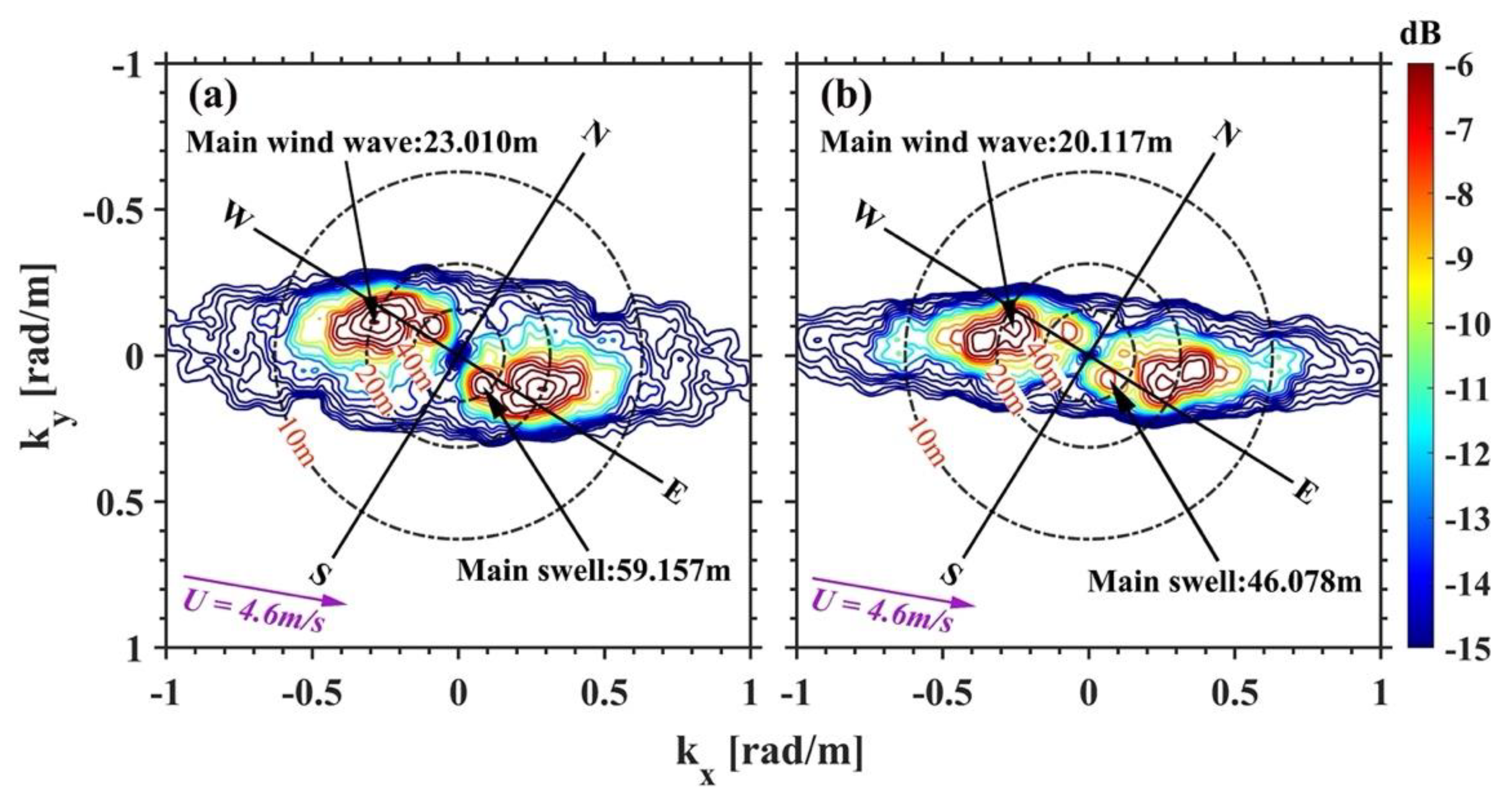 Remotesensing 14 03578 g011