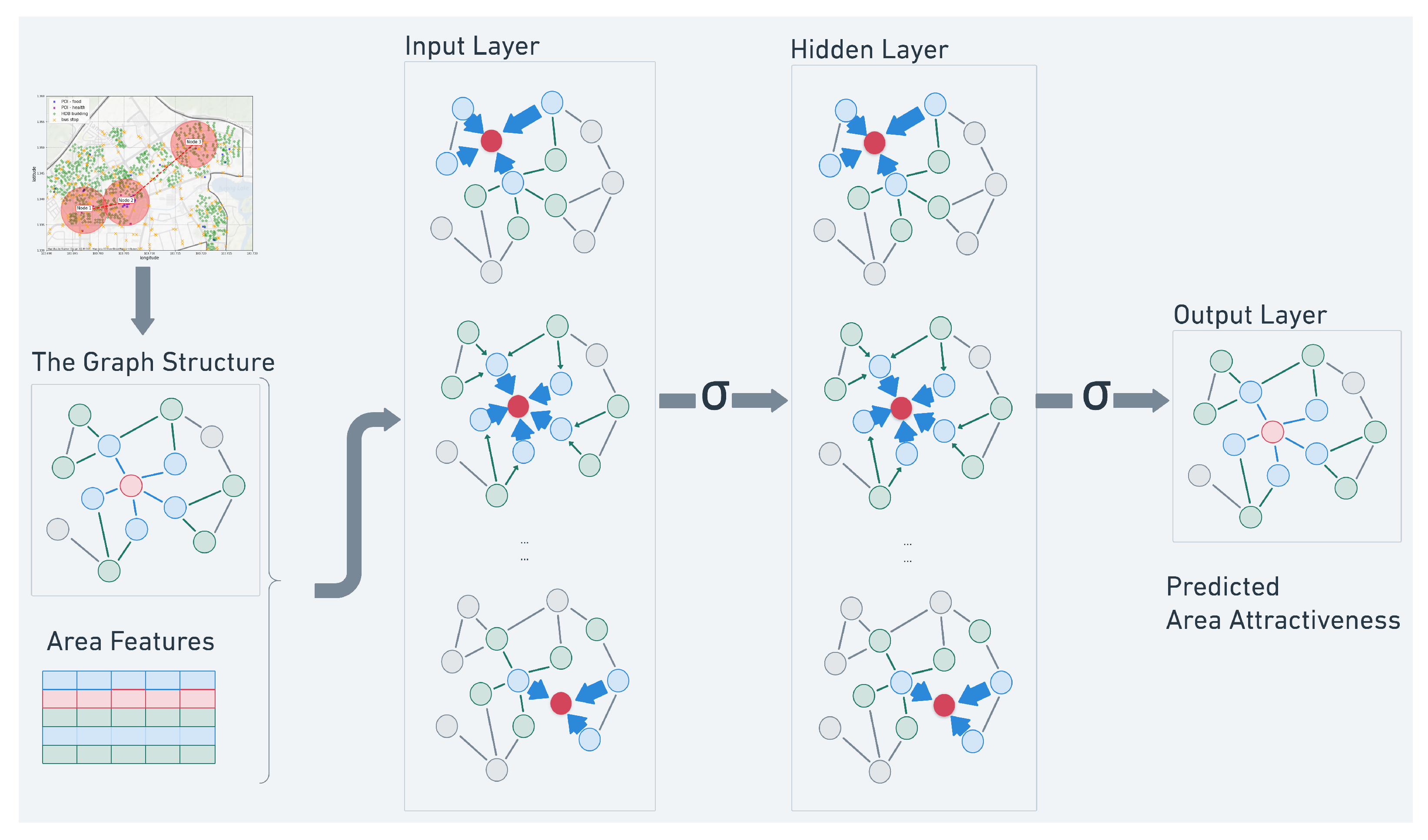 Remotesensing 14 03579 g004
