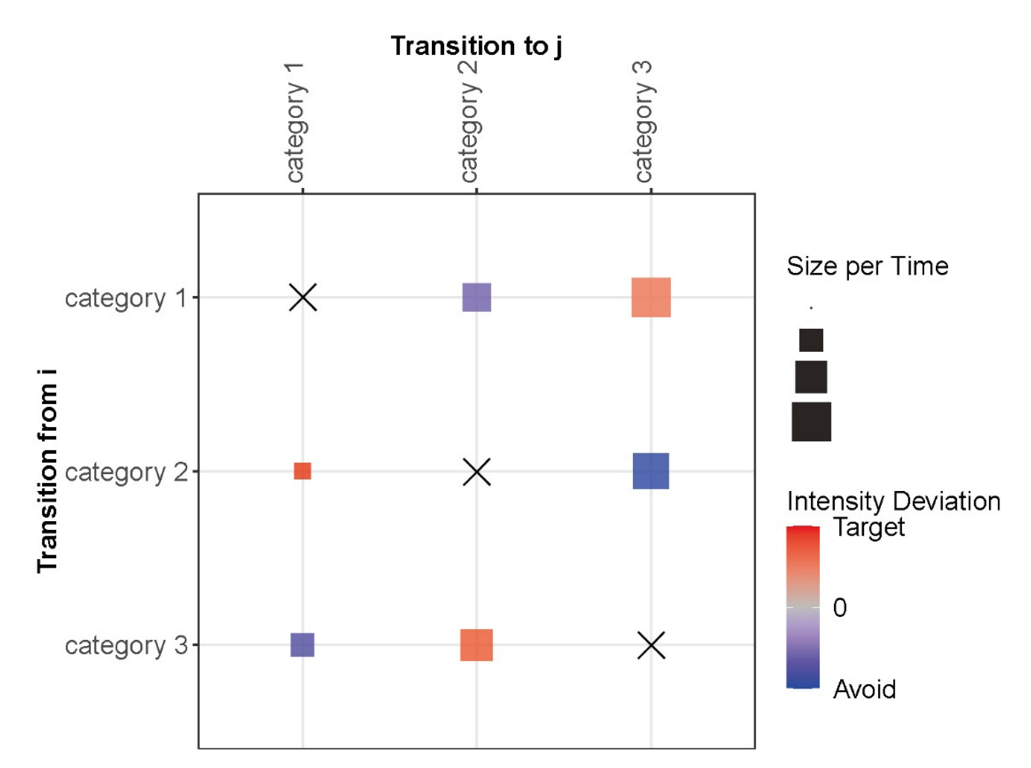 Remotesensing 14 03580 g003