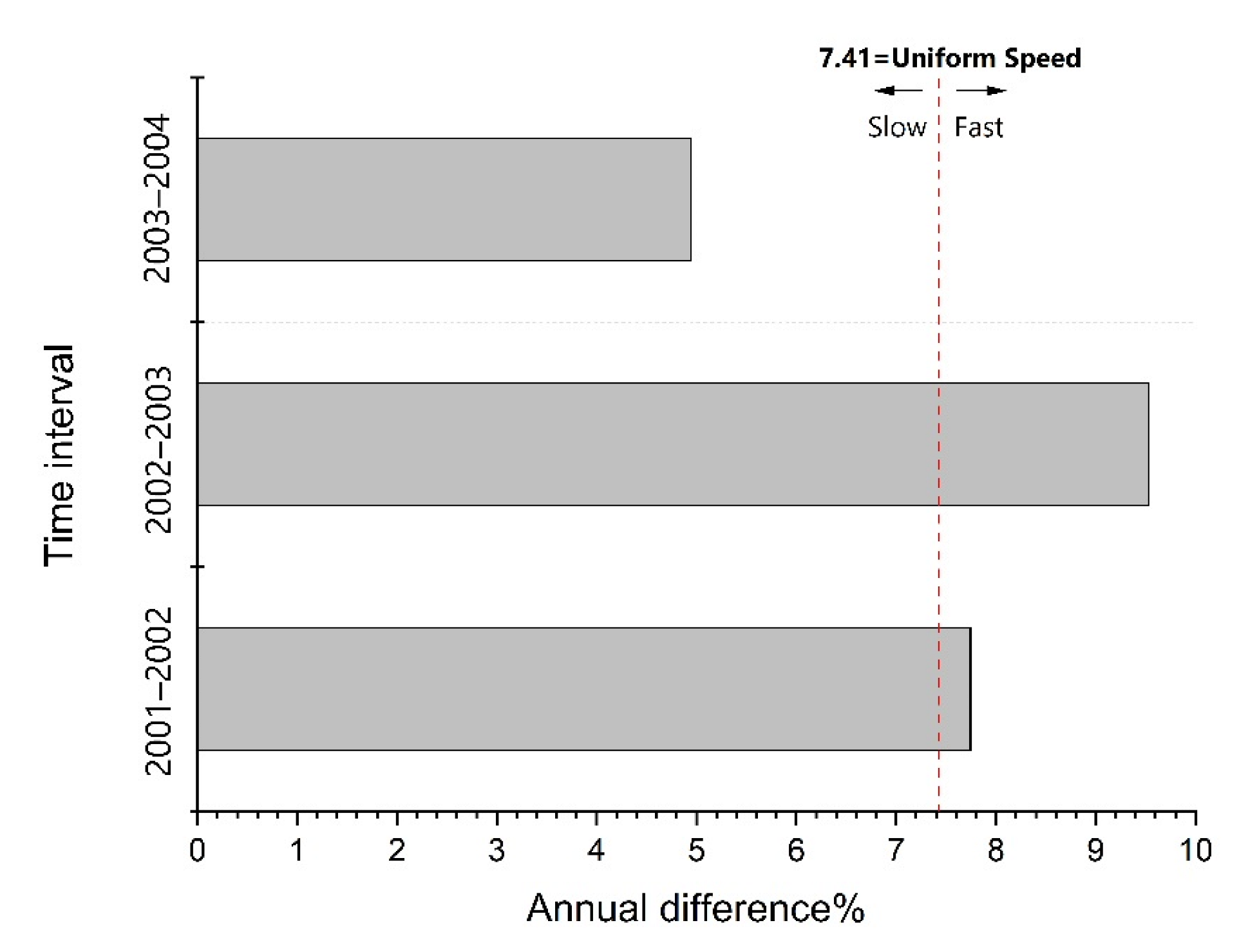 Remotesensing 14 03580 g006