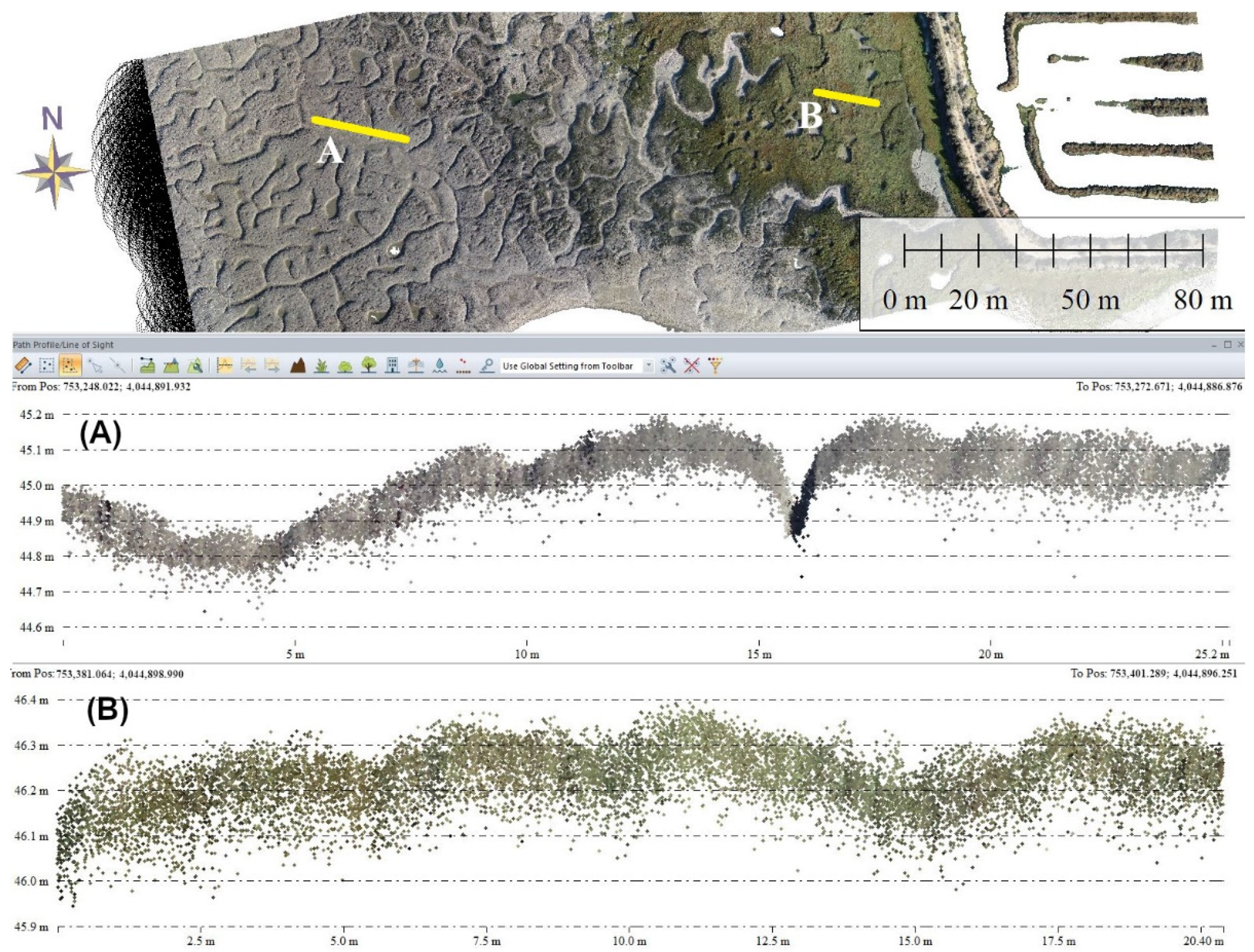 Remotesensing 14 03582 g005 550