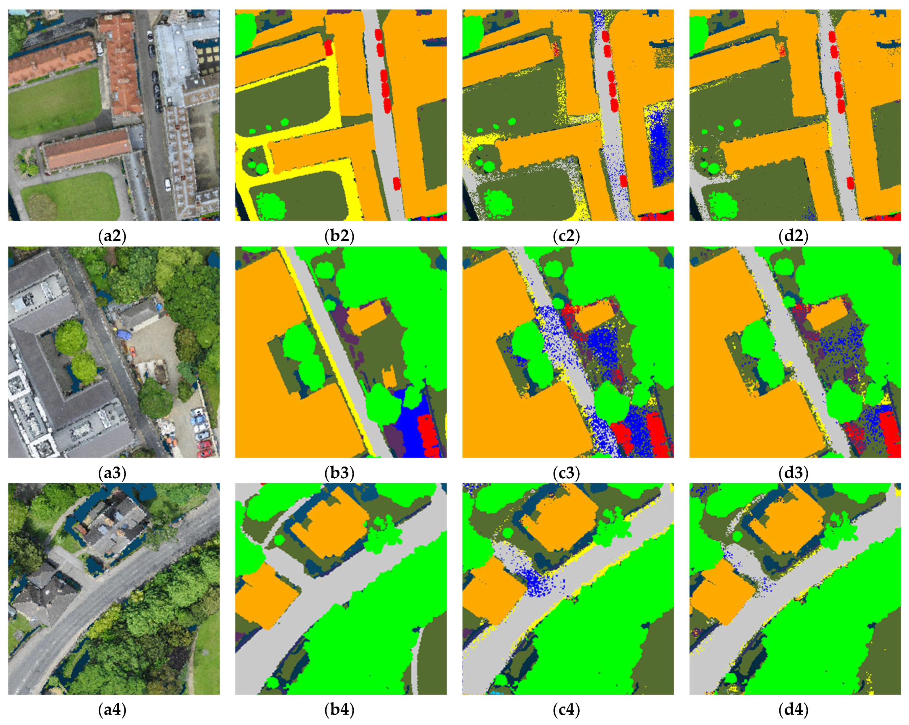 Remotesensing 14 03583 g007b