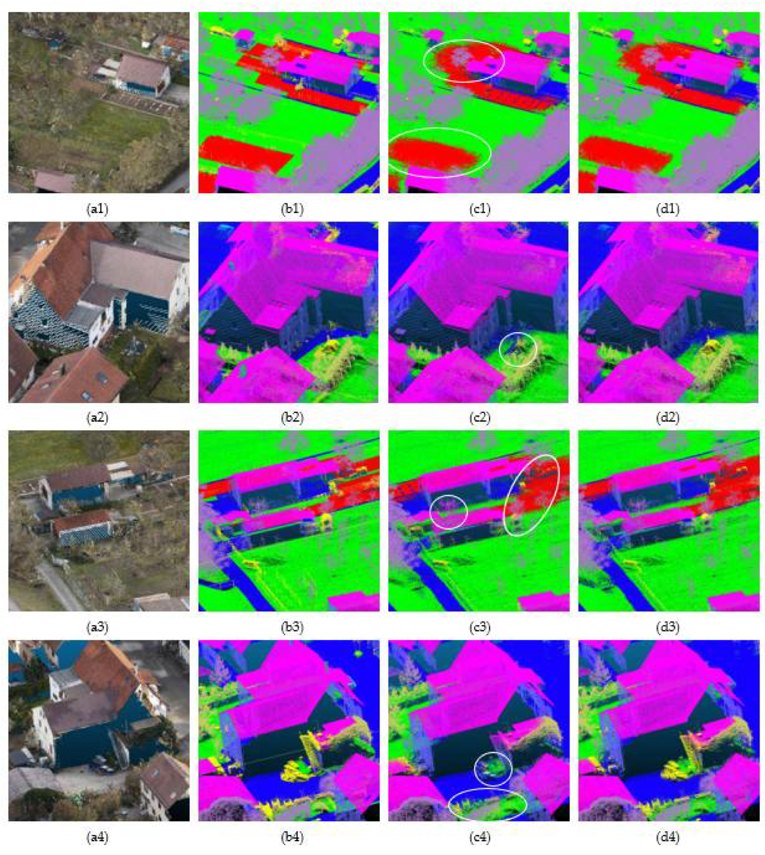 Remotesensing 14 03583 g008