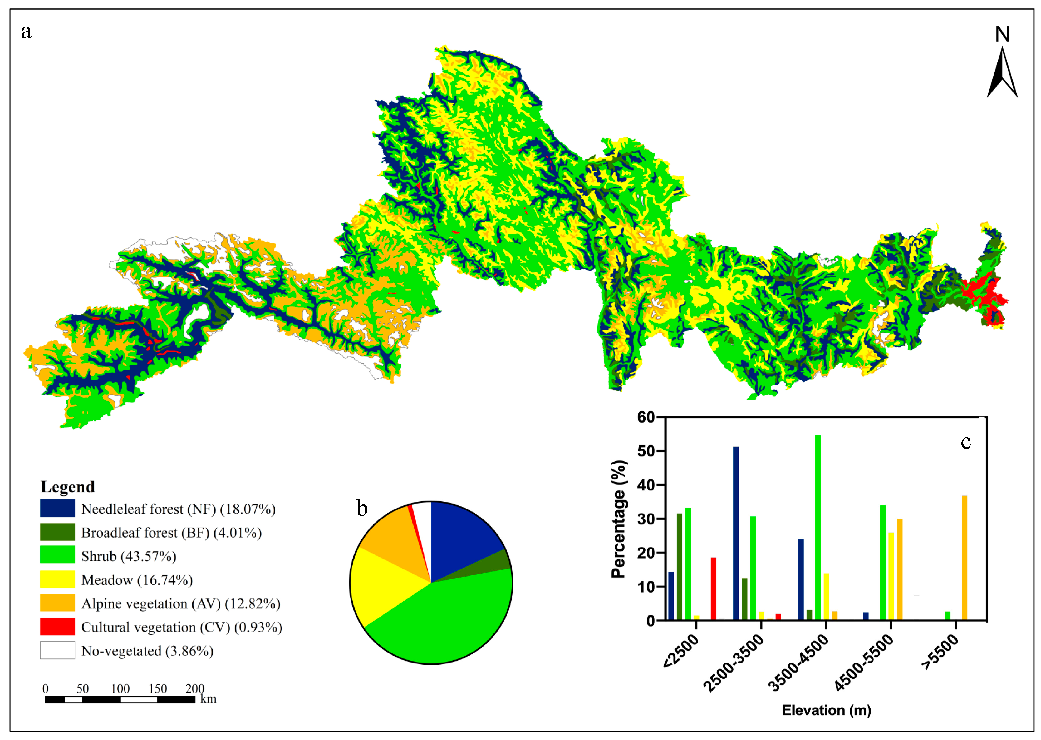 Remotesensing 14 03584 g003