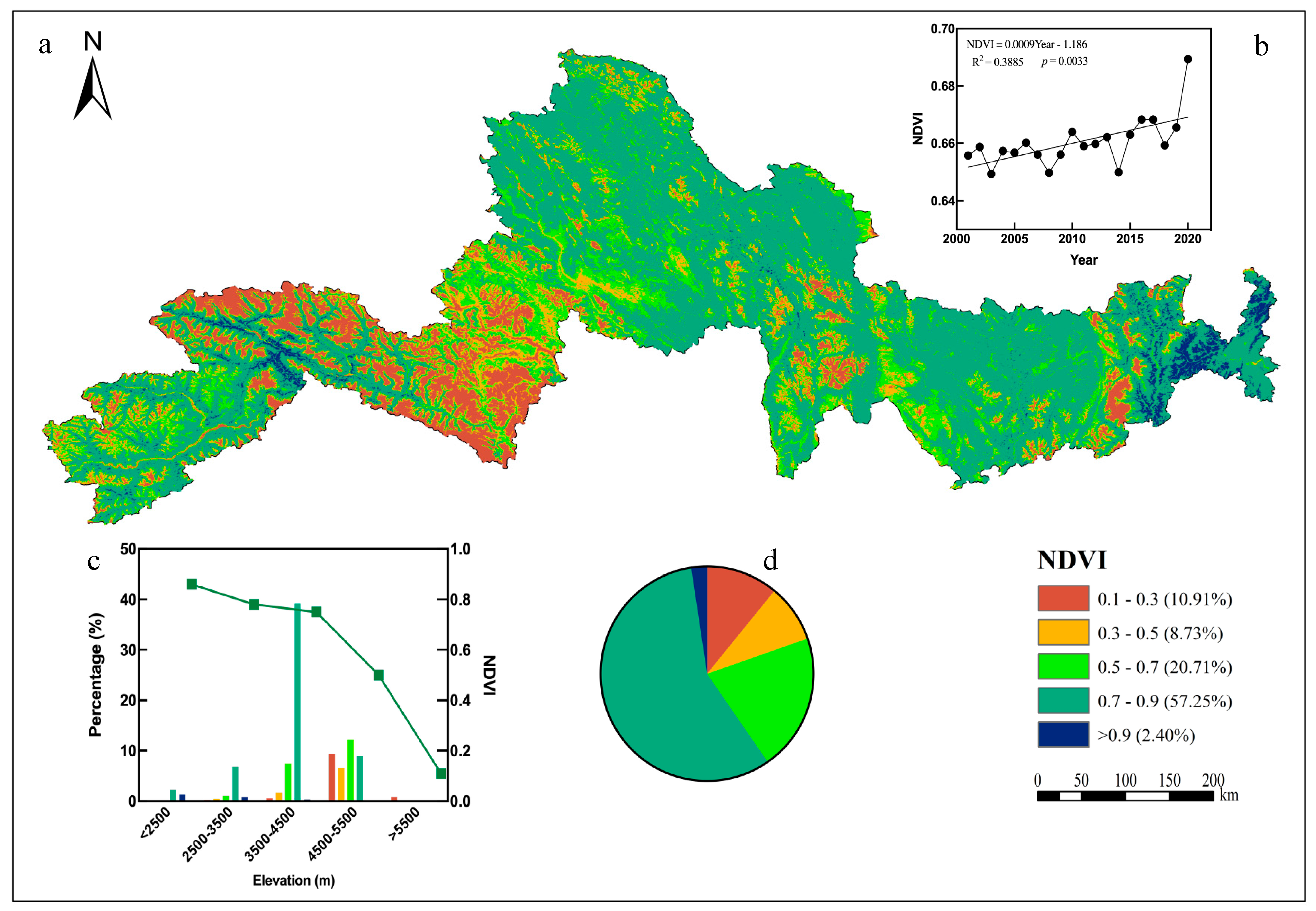 Remotesensing 14 03584 g005
