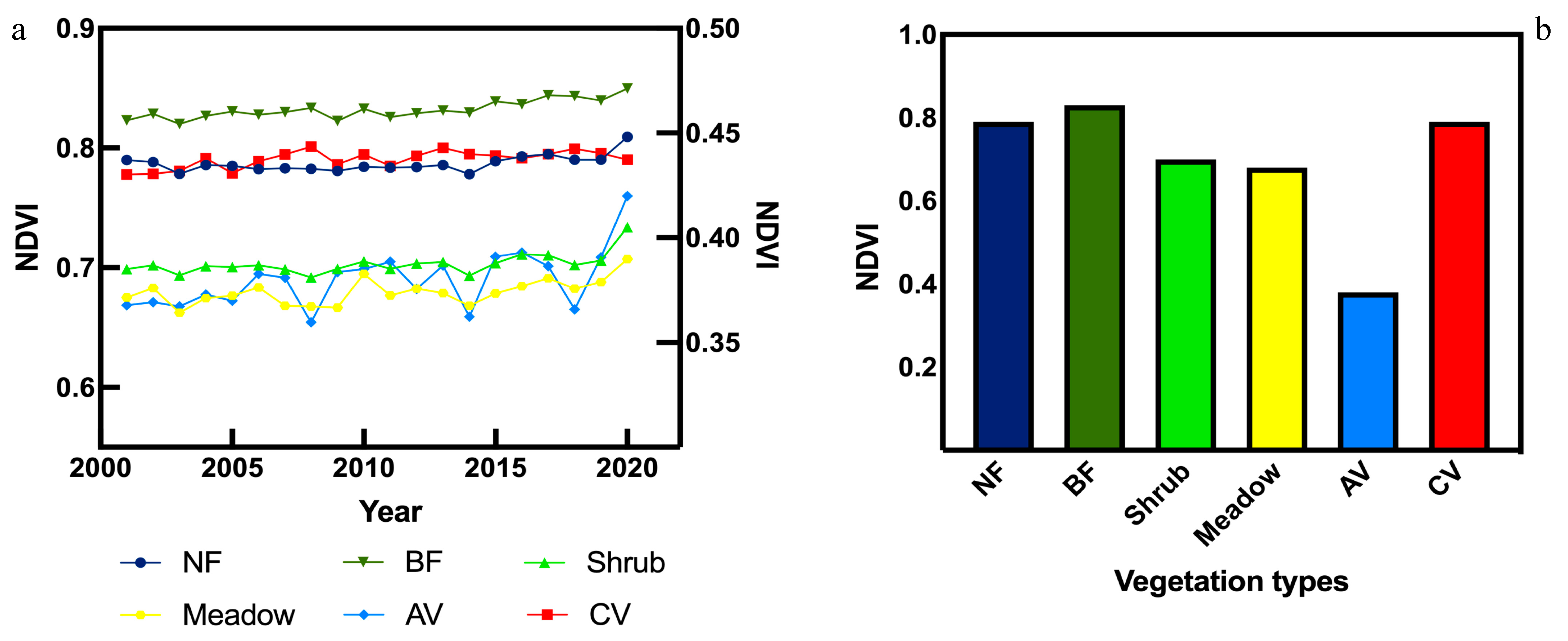 Remotesensing 14 03584 g006